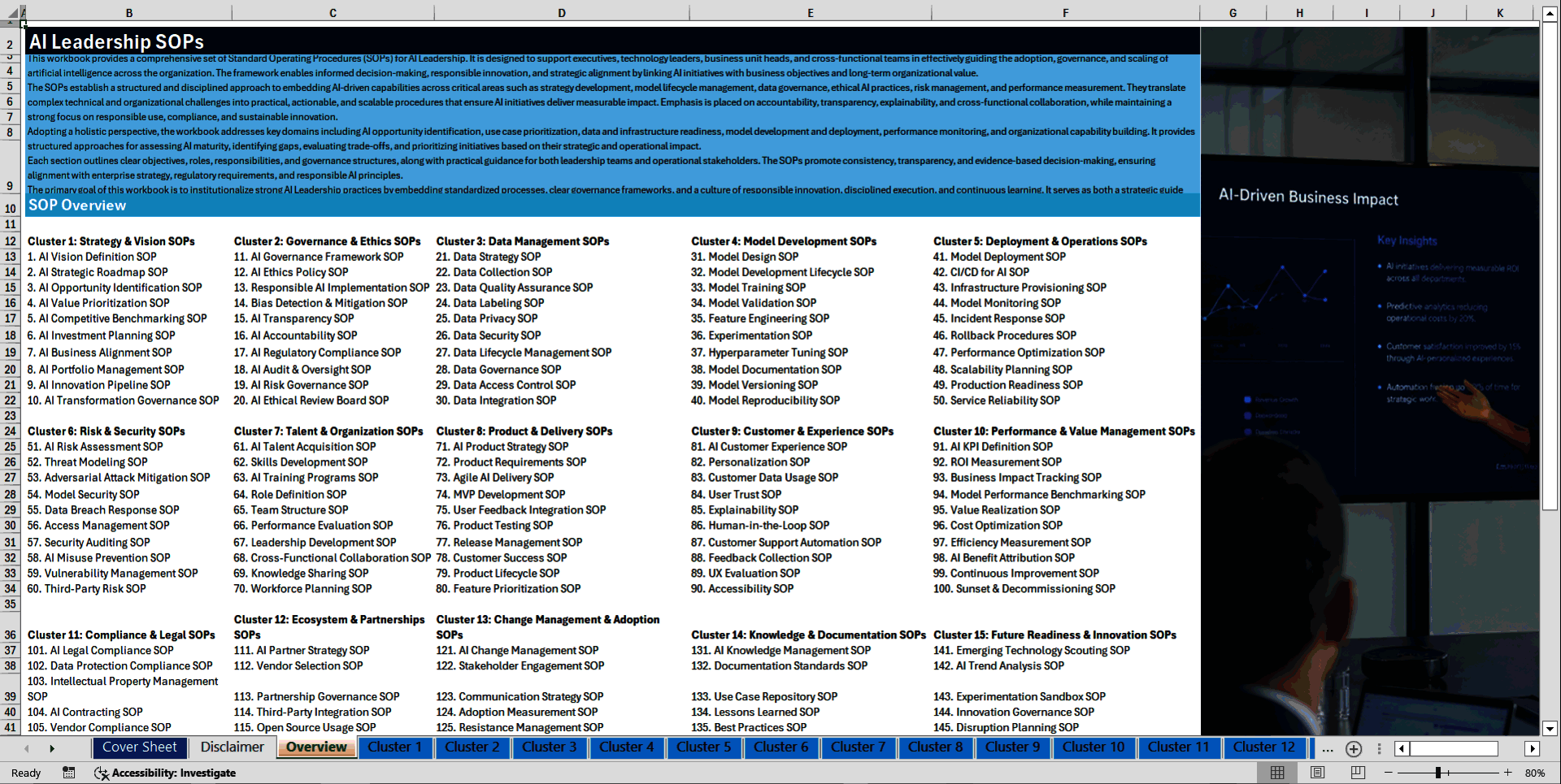 100+ AI Leadership SOPs (Excel template (XLSX)) Preview Image