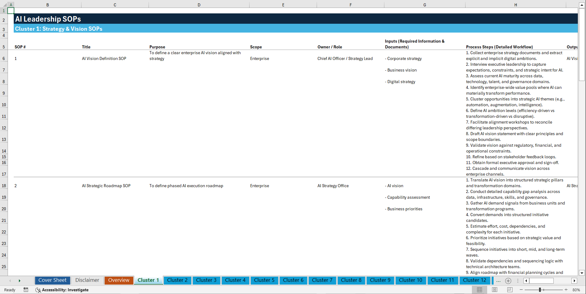 100+ AI Leadership SOPs (Excel template (XLSX)) Preview Image