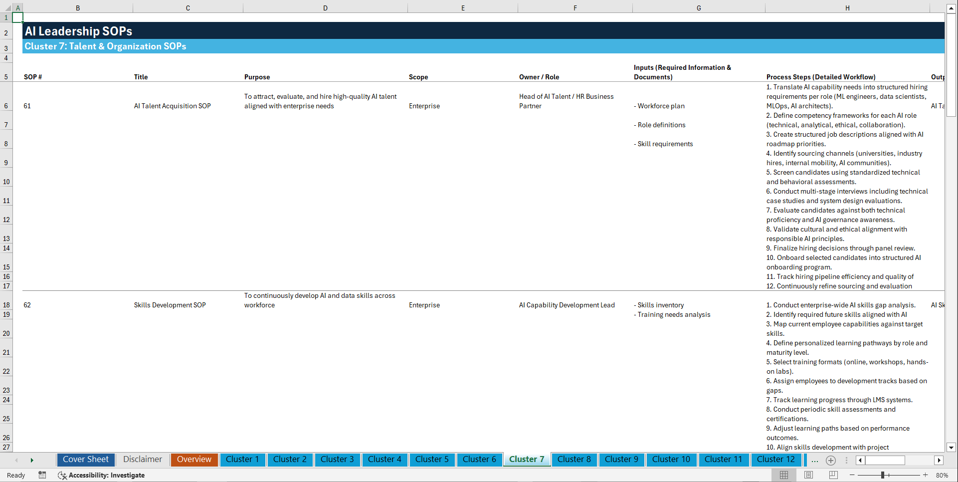 100+ AI Leadership SOPs (Excel template (XLSX)) Preview Image