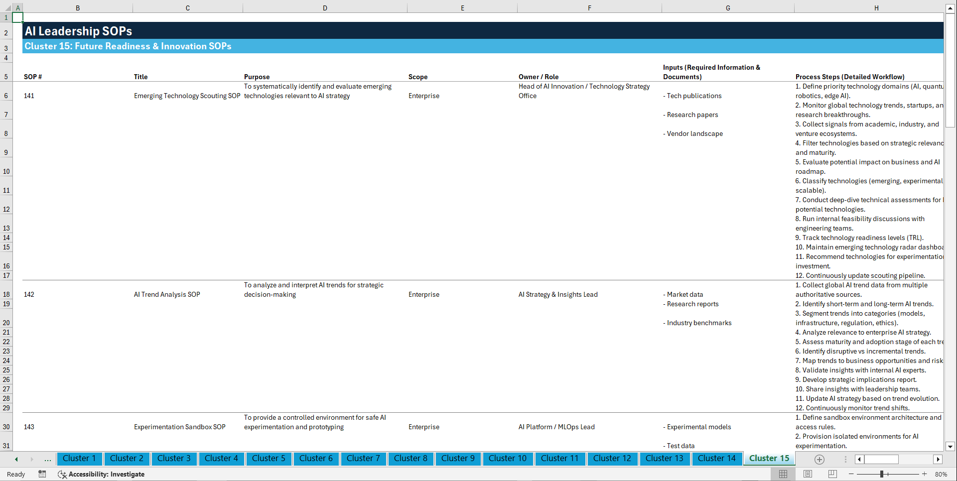 100+ AI Leadership SOPs (Excel template (XLSX)) Preview Image