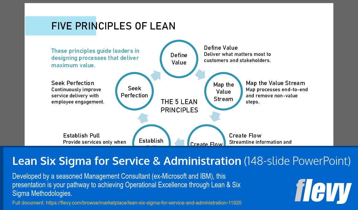 Lean Six Sigma for Service & Administration (148-slide PPT PowerPoint presentation template (PPTX)) Preview Image