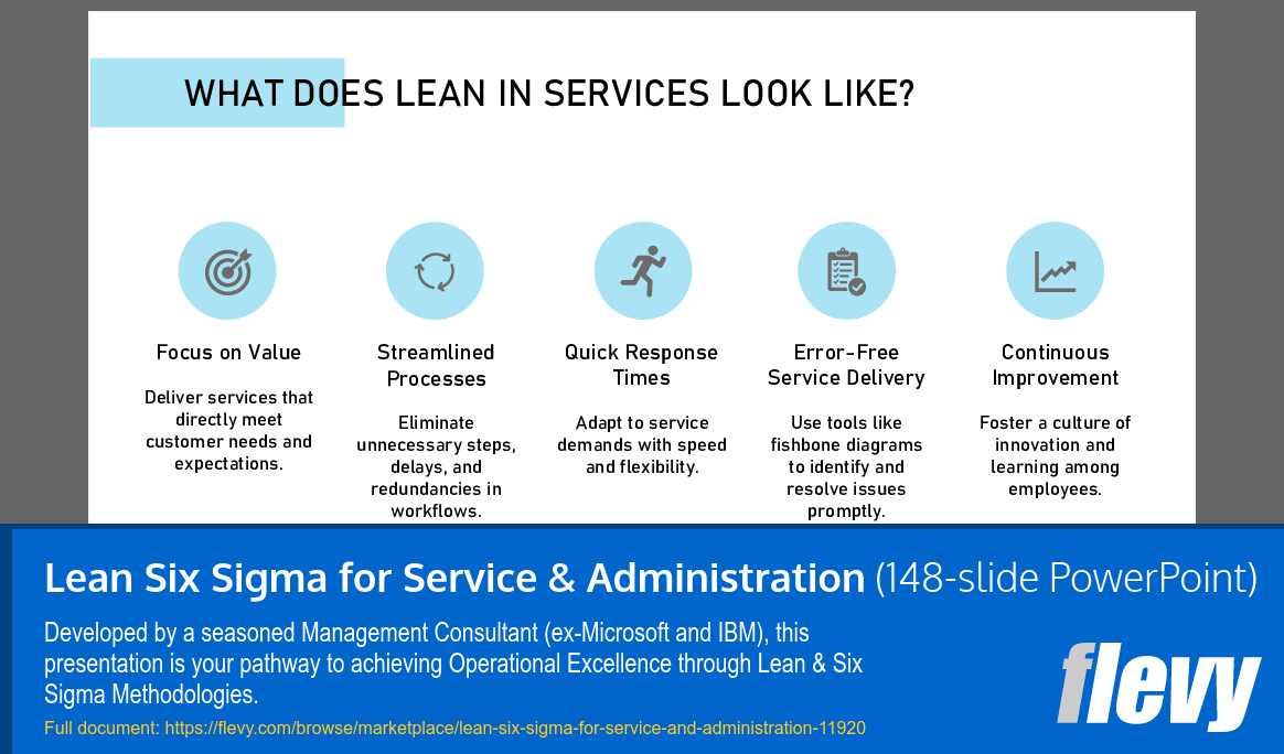 Lean Six Sigma for Service & Administration (148-slide PPT PowerPoint presentation template (PPTX)) Preview Image