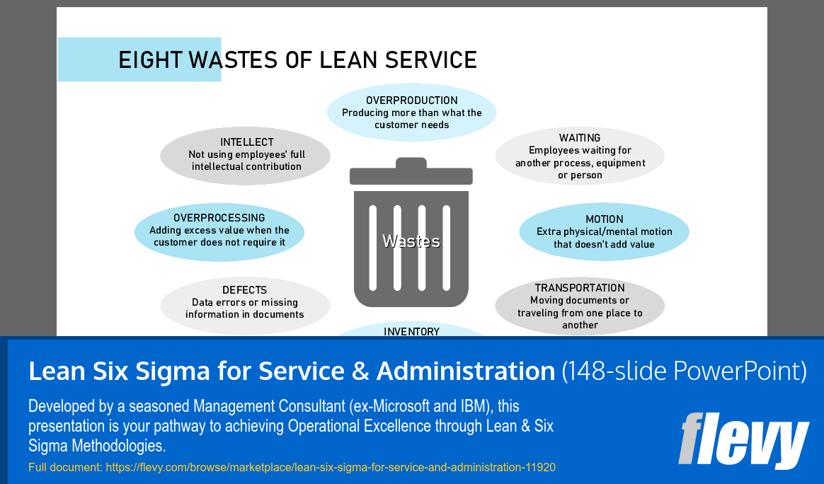Lean Six Sigma for Service & Administration (148-slide PPT PowerPoint presentation template (PPTX)) Preview Image