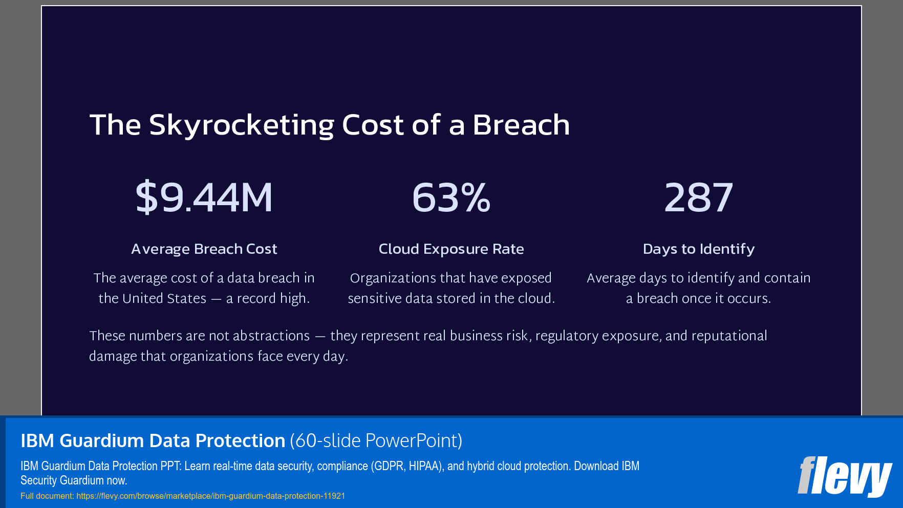 IBM Guardium Data Protection (60-slide PPT PowerPoint presentation template (PPTX)) Preview Image
