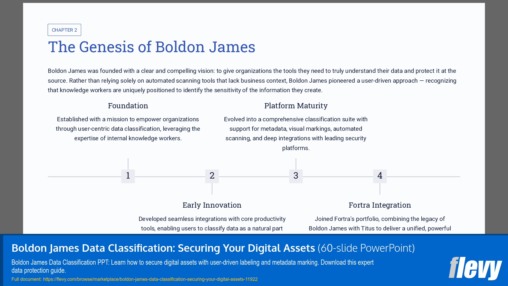 Boldon James Data Classification: Securing Your Digital Assets (60-slide PPT PowerPoint presentation template (PPTX)) Preview Image