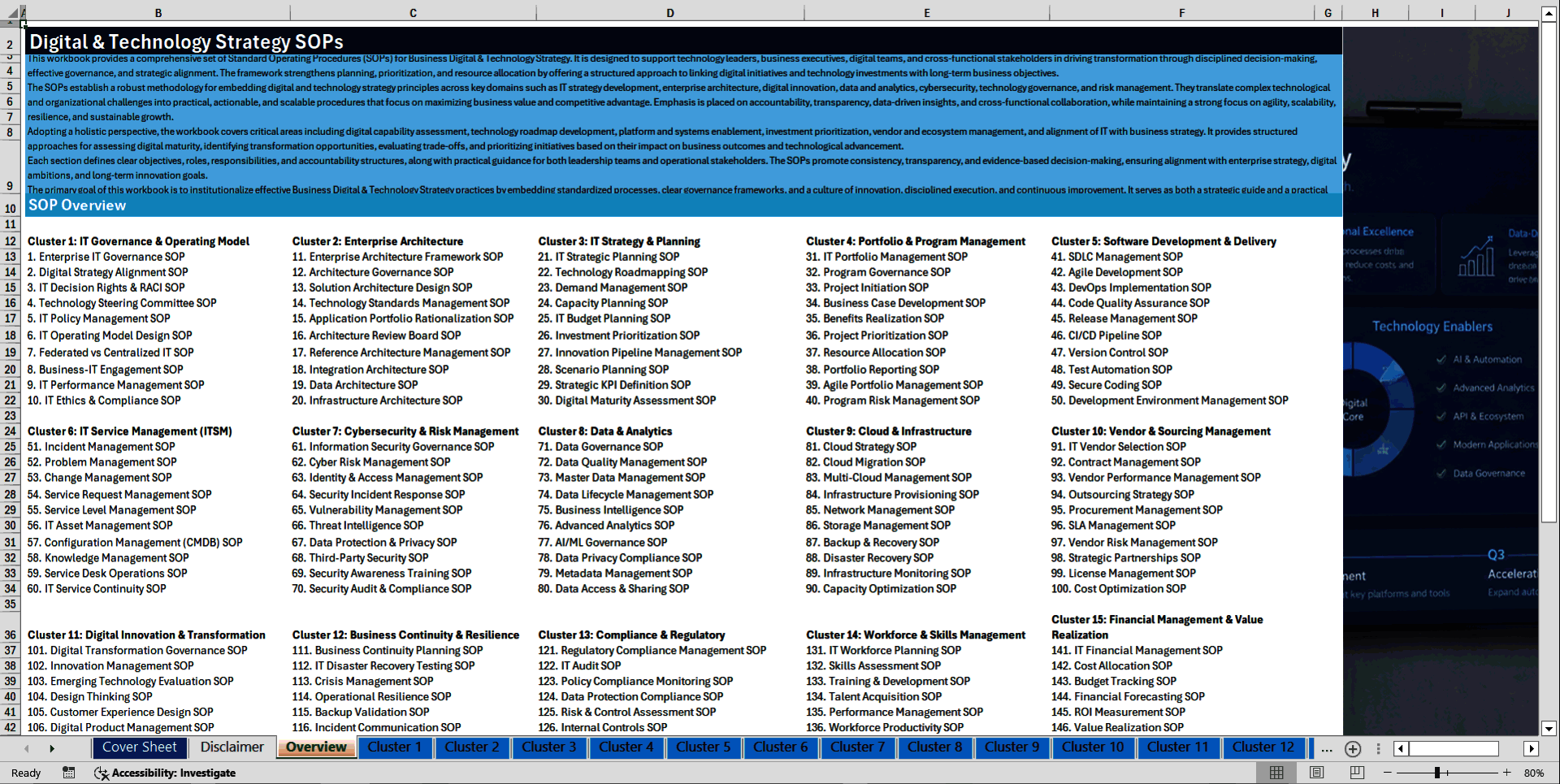 100+ Enterprise Digital & Technology Strategy SOPs (Excel template (XLSX)) Preview Image