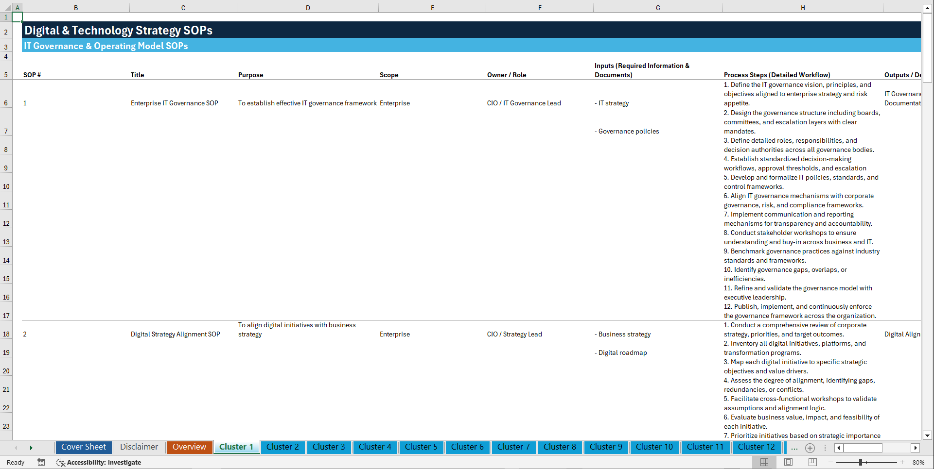 100+ Enterprise Digital & Technology Strategy SOPs (Excel template (XLSX)) Preview Image