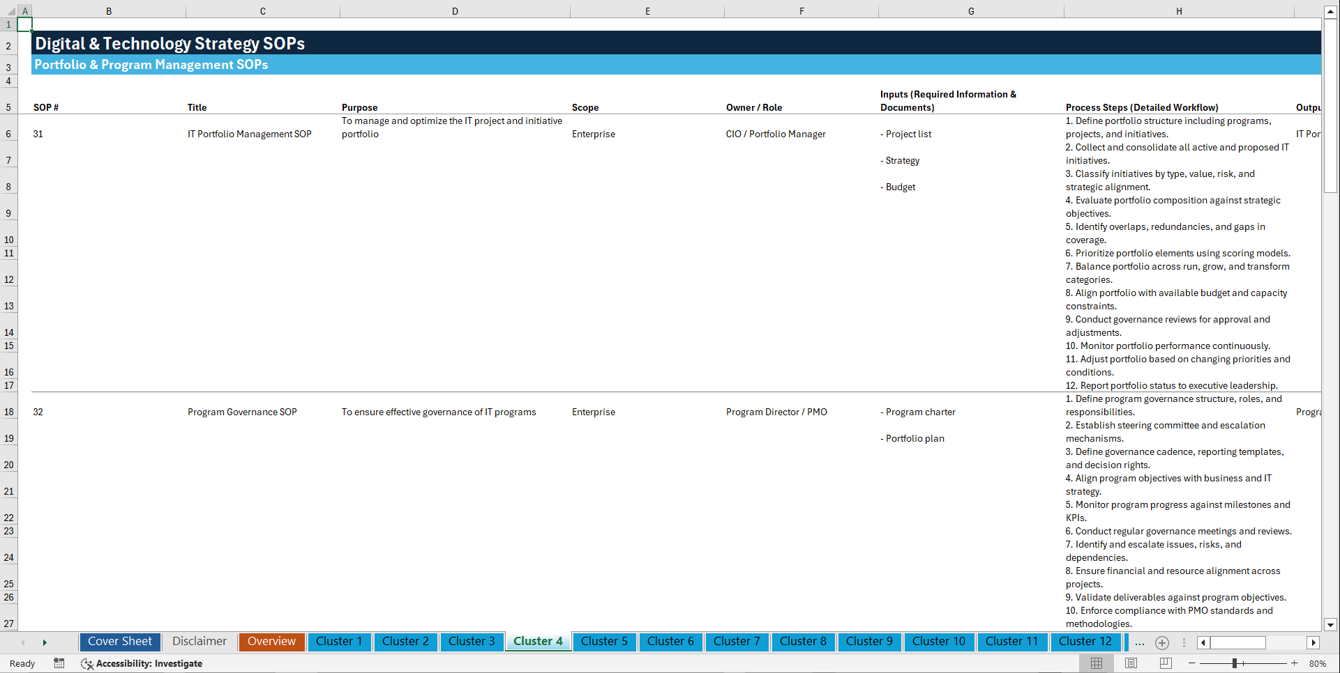 100+ Enterprise Digital & Technology Strategy SOPs (Excel template (XLSX)) Preview Image