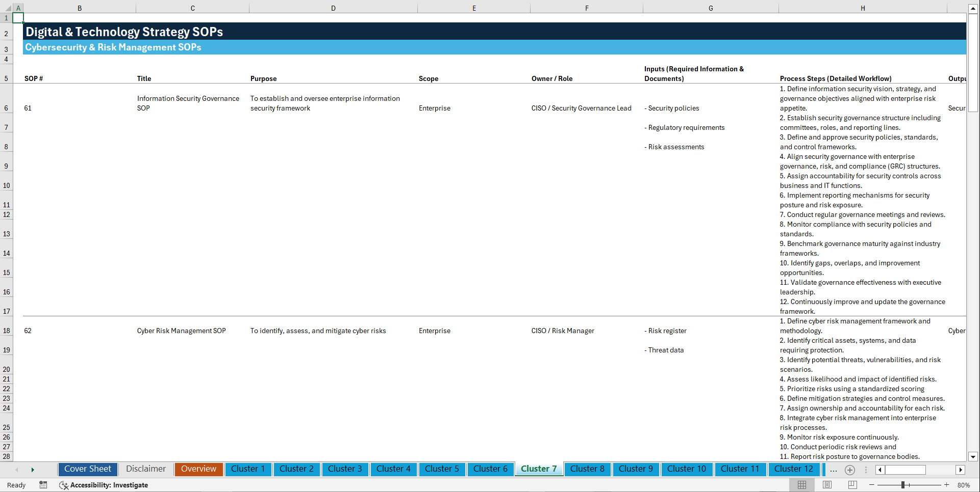100+ Enterprise Digital & Technology Strategy SOPs (Excel template (XLSX)) Preview Image