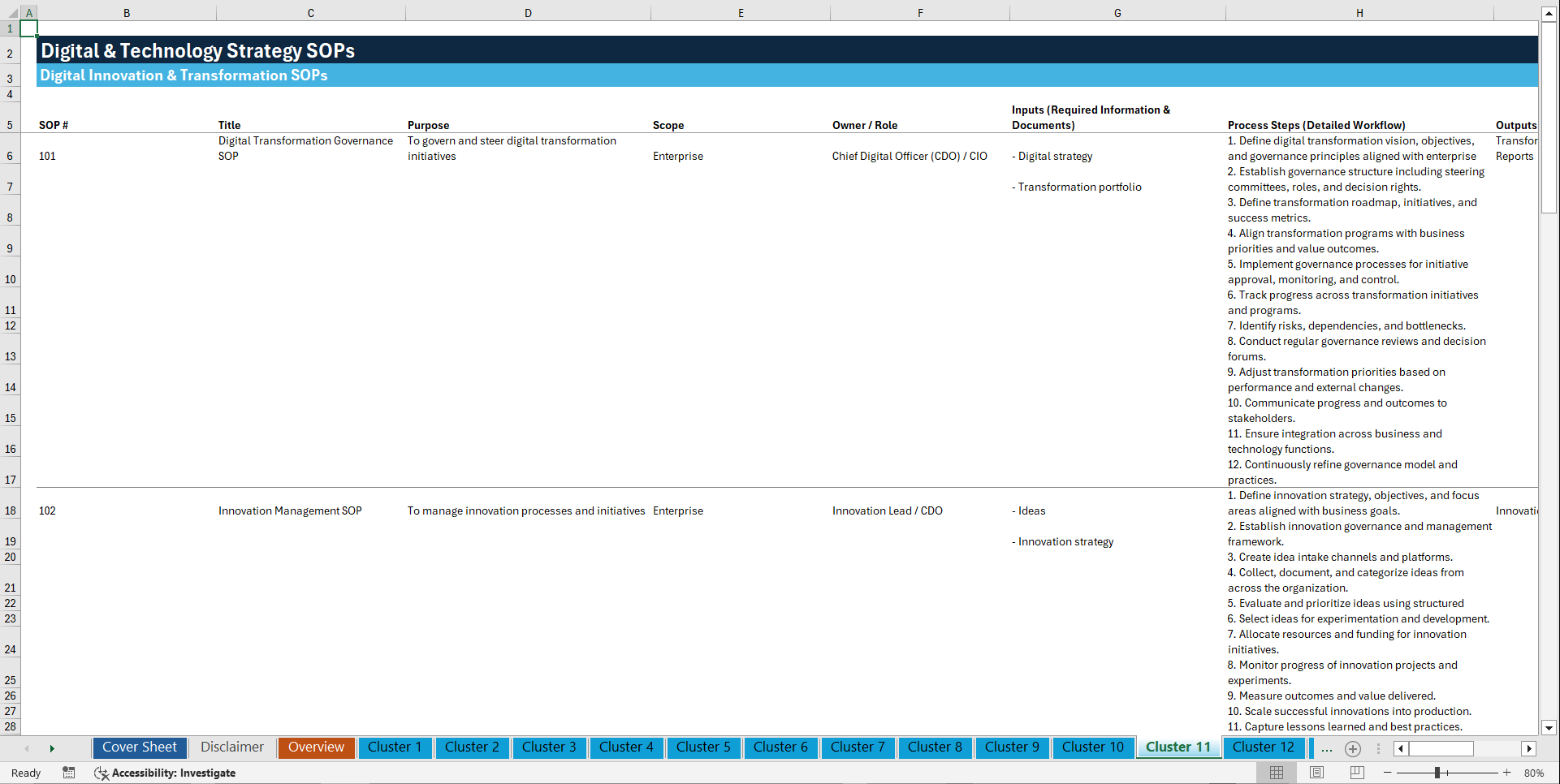 100+ Enterprise Digital & Technology Strategy SOPs (Excel template (XLSX)) Preview Image