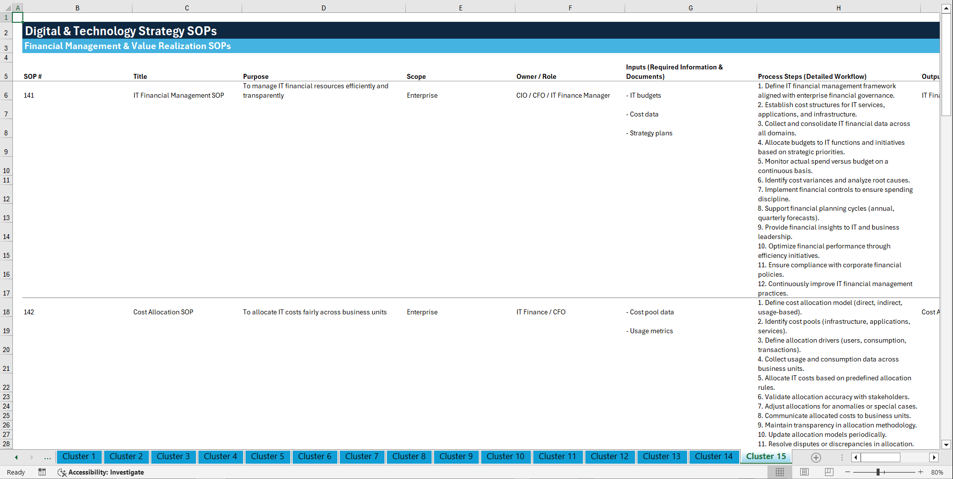 100+ Enterprise Digital & Technology Strategy SOPs (Excel template (XLSX)) Preview Image