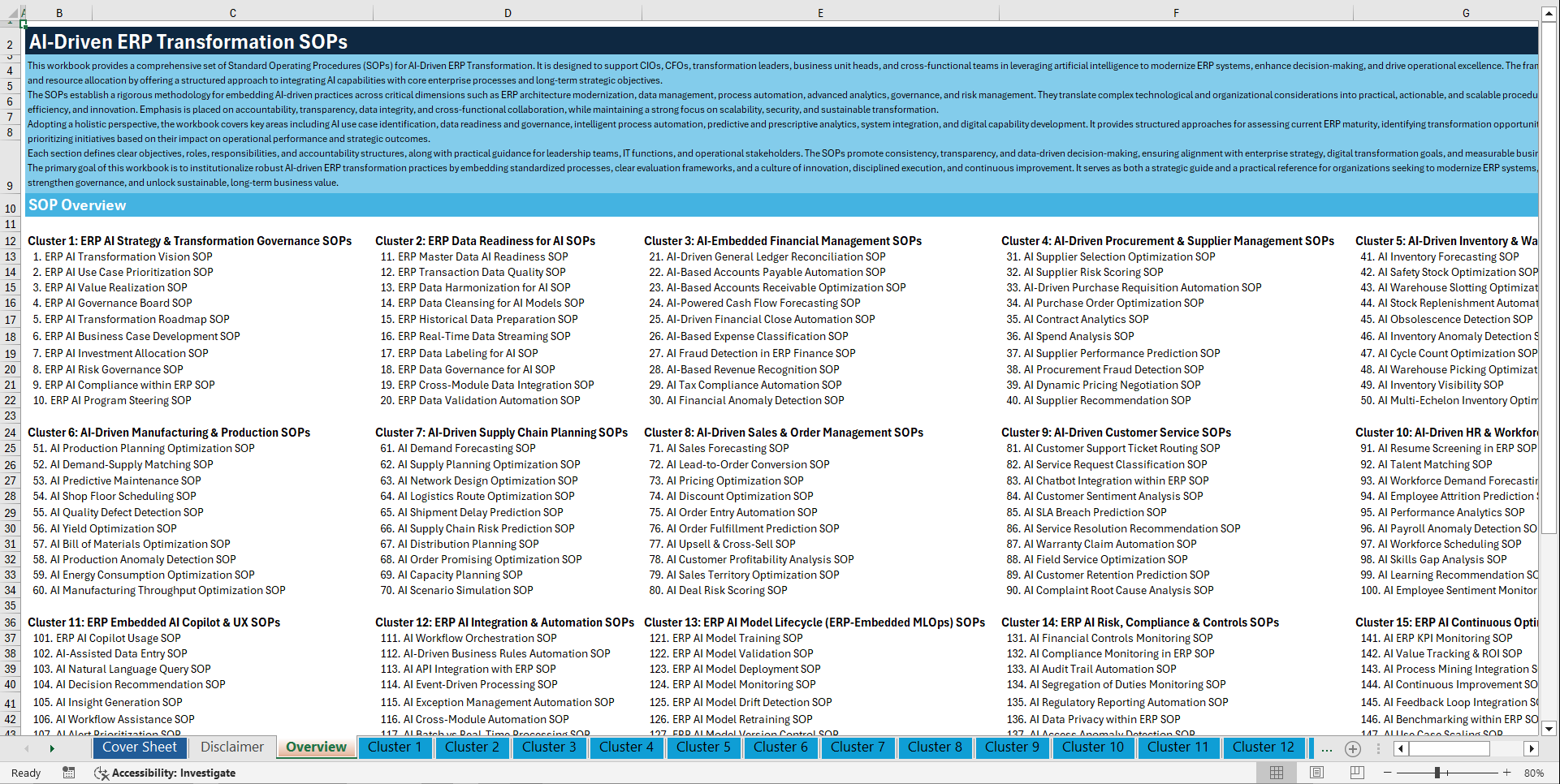 100+ AI-Driven ERP Transformation SOPs (Excel template (XLSX)) Preview Image