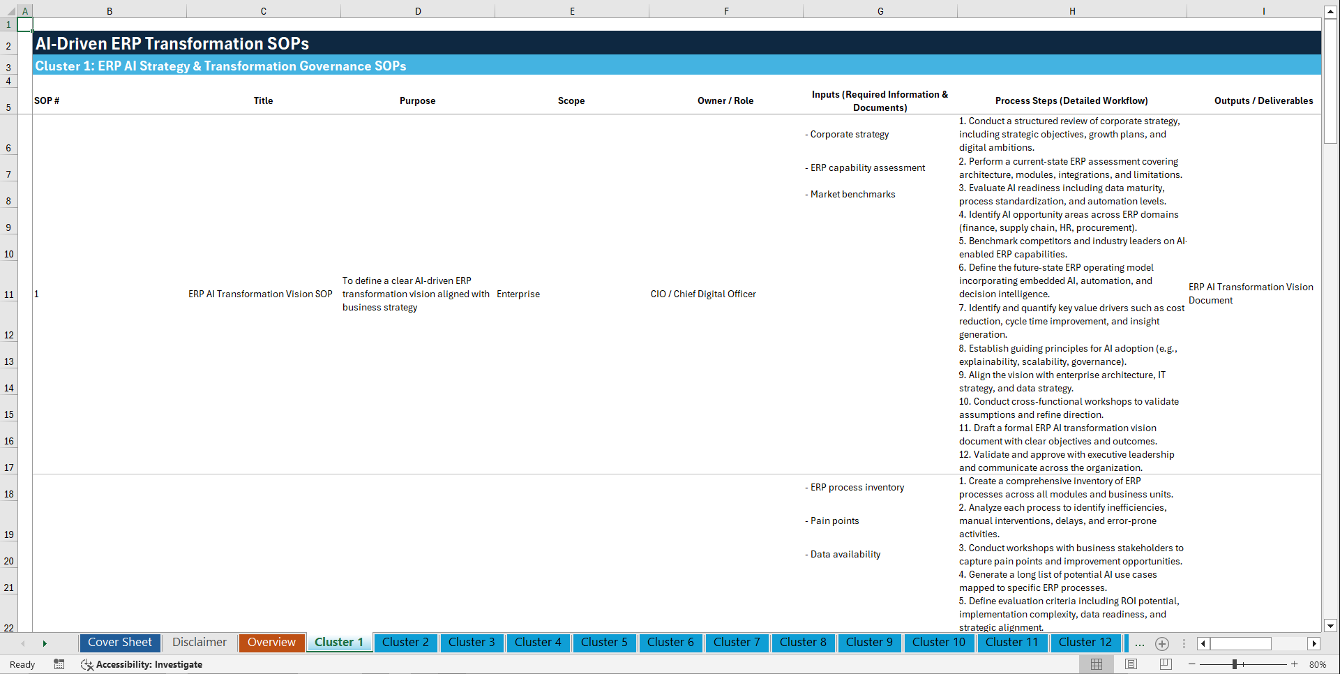 100+ AI-Driven ERP Transformation SOPs (Excel template (XLSX)) Preview Image