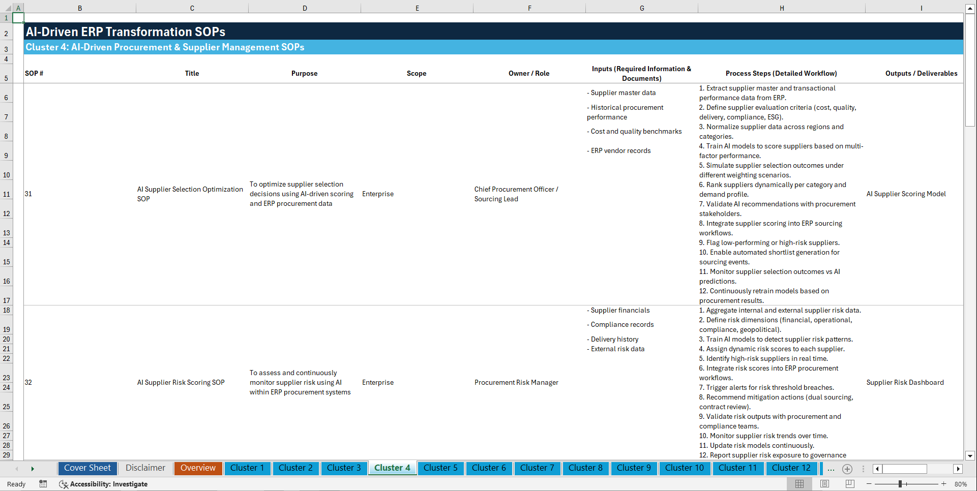 100+ AI-Driven ERP Transformation SOPs (Excel template (XLSX)) Preview Image