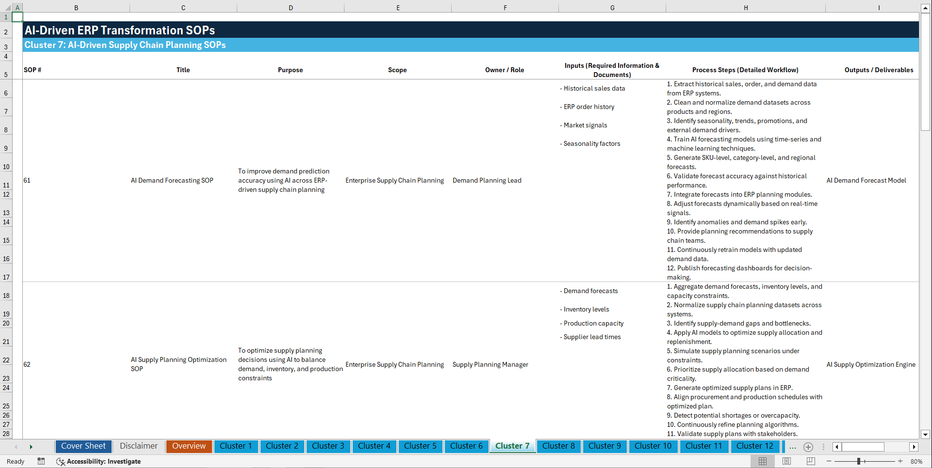 100+ AI-Driven ERP Transformation SOPs (Excel template (XLSX)) Preview Image