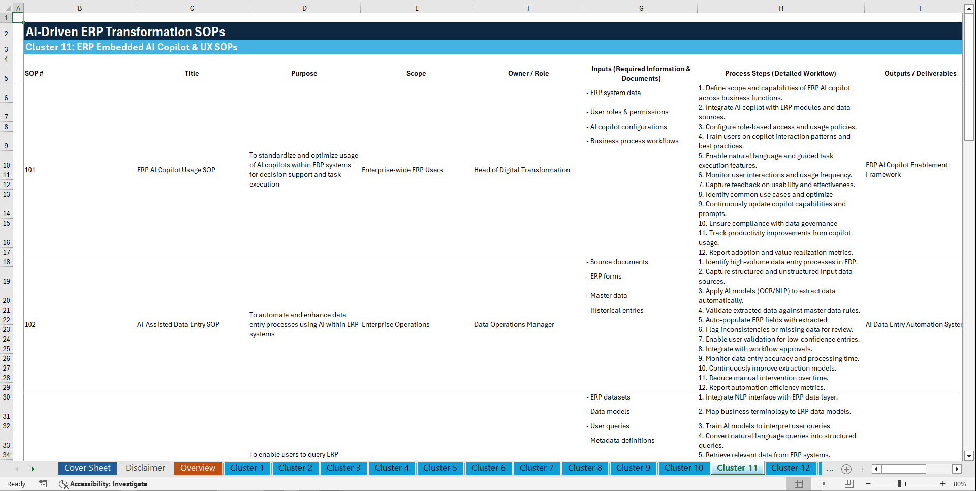 100+ AI-Driven ERP Transformation SOPs (Excel template (XLSX)) Preview Image