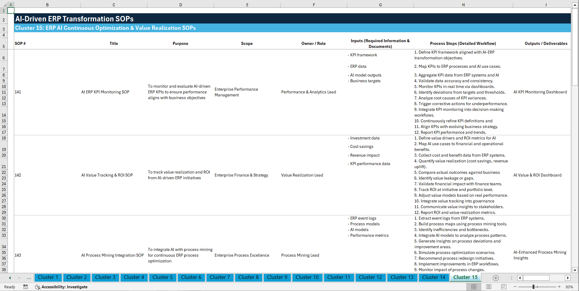 100+ AI-Driven ERP Transformation SOPs (Excel template (XLSX)) Preview Image