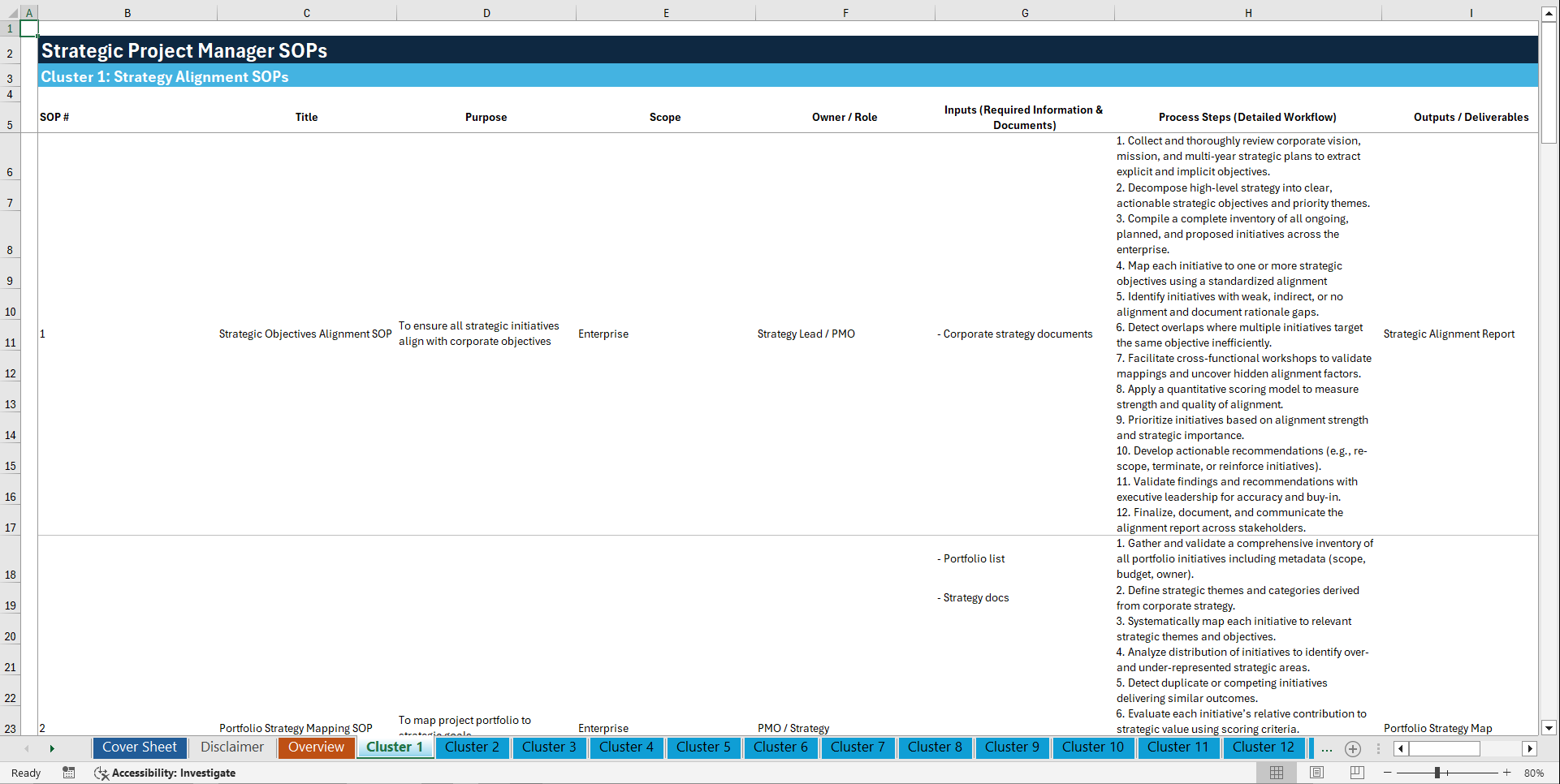 100+ Strategic Project Manager SOPs (Excel template (XLSX)) Preview Image