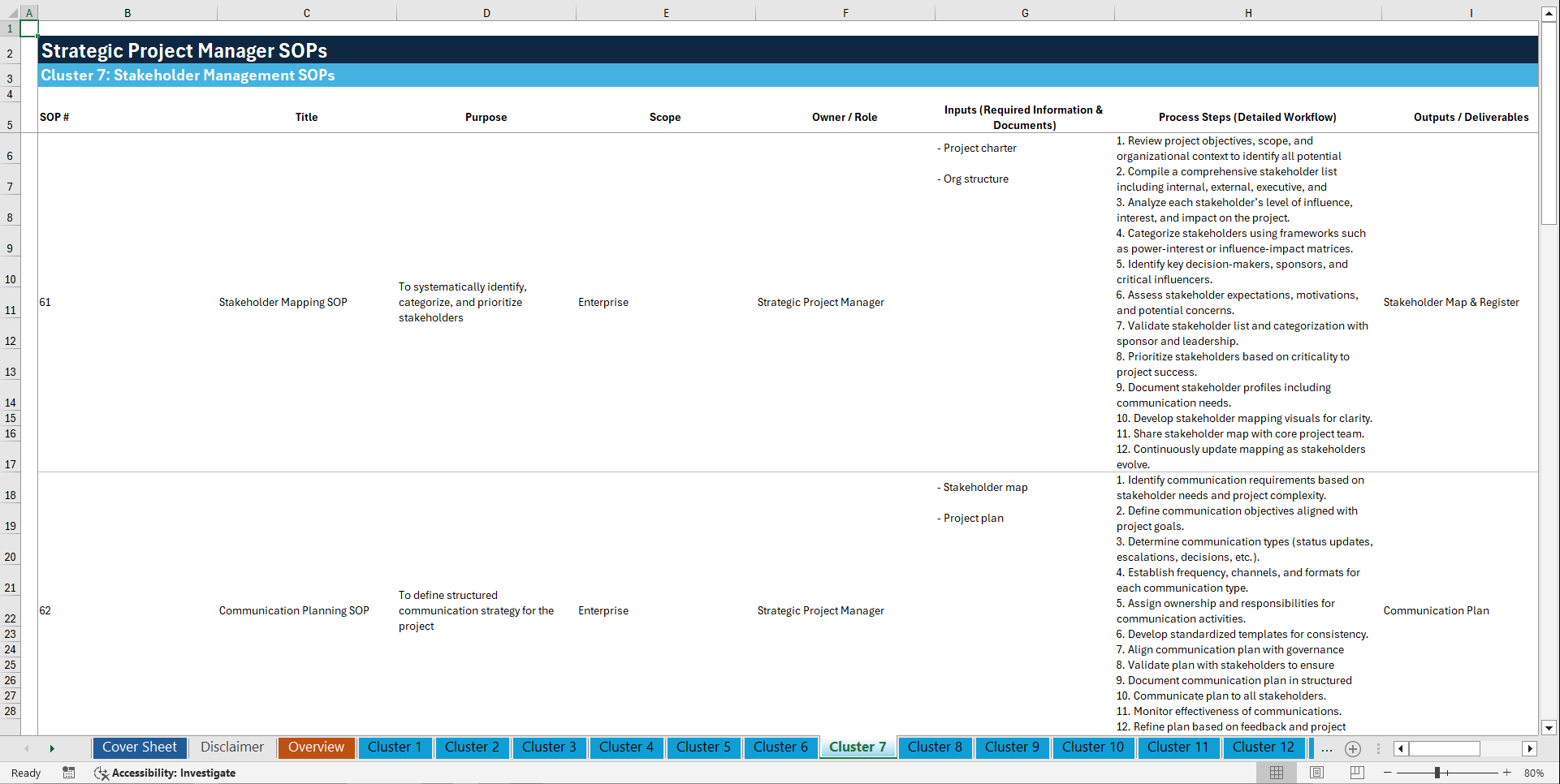 100+ Strategic Project Manager SOPs (Excel template (XLSX)) Preview Image