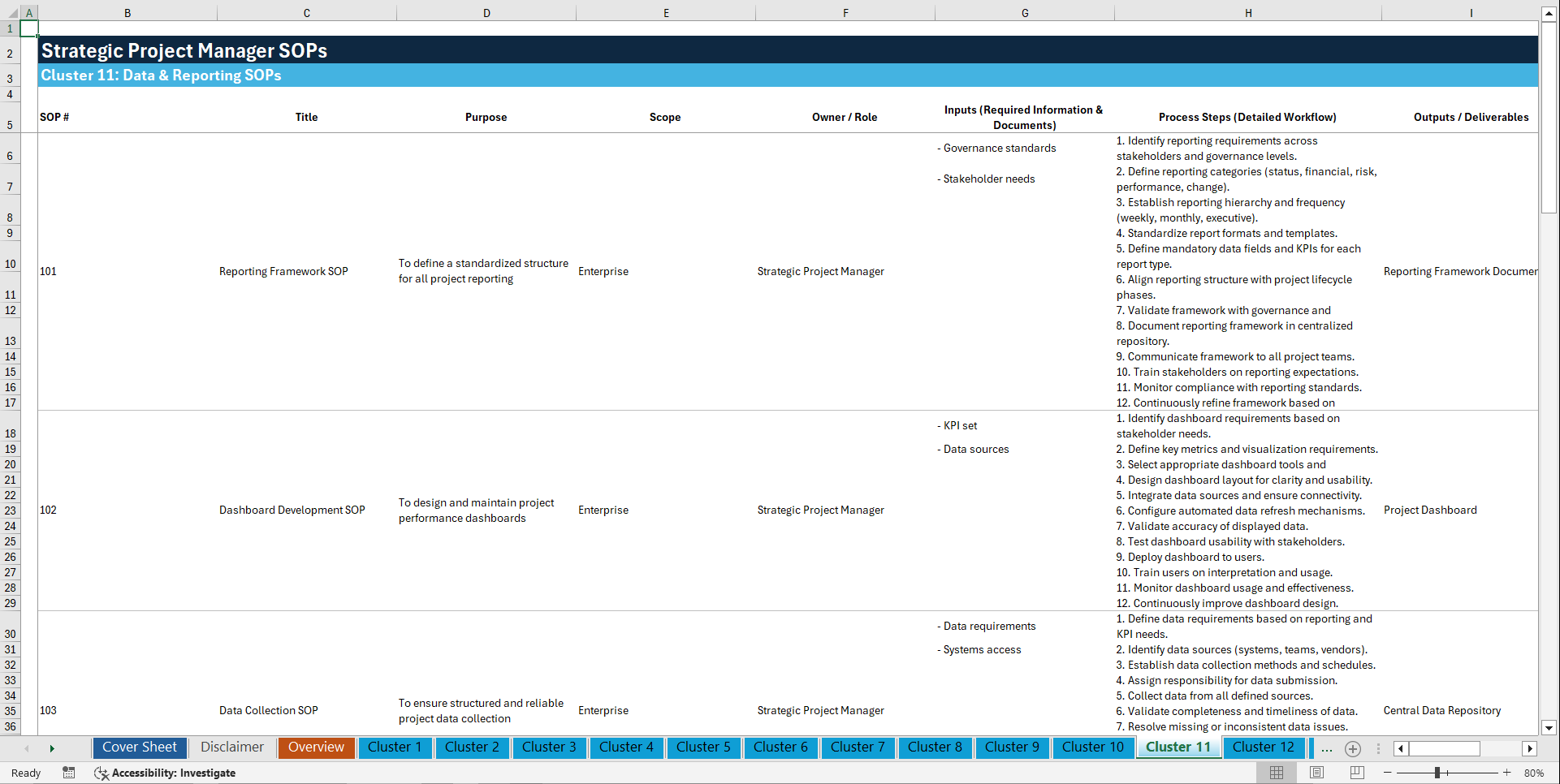 100+ Strategic Project Manager SOPs (Excel template (XLSX)) Preview Image