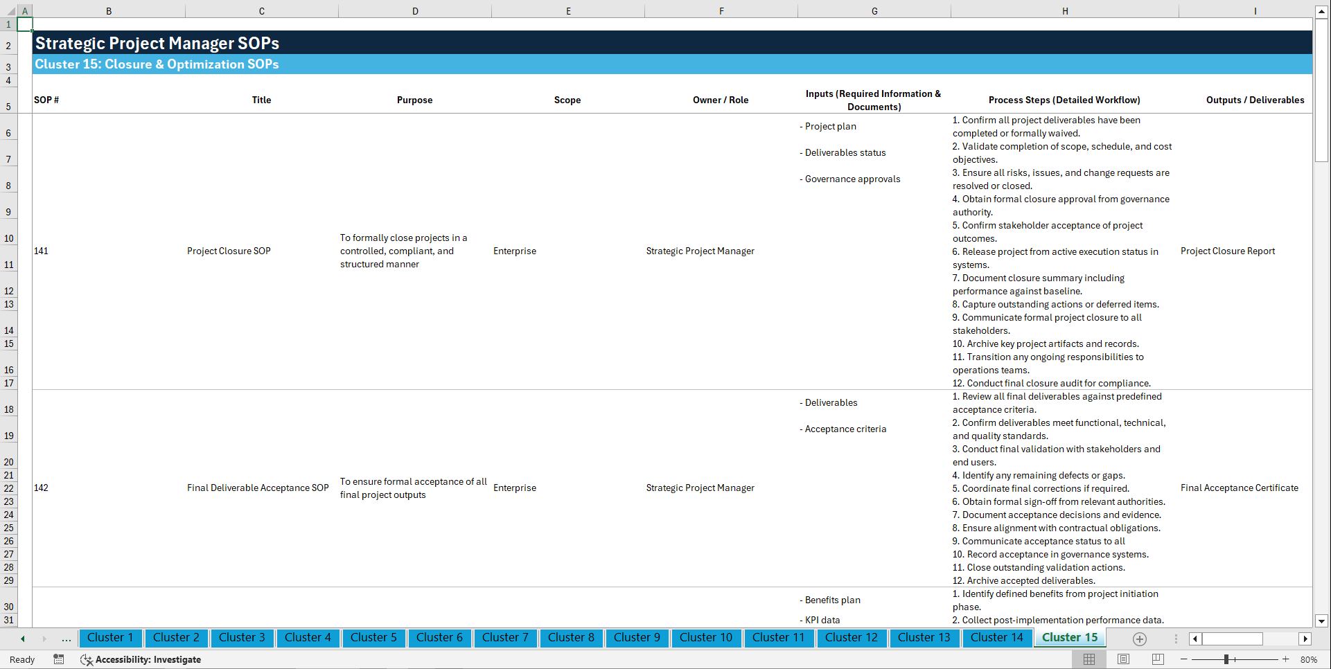100+ Strategic Project Manager SOPs (Excel template (XLSX)) Preview Image