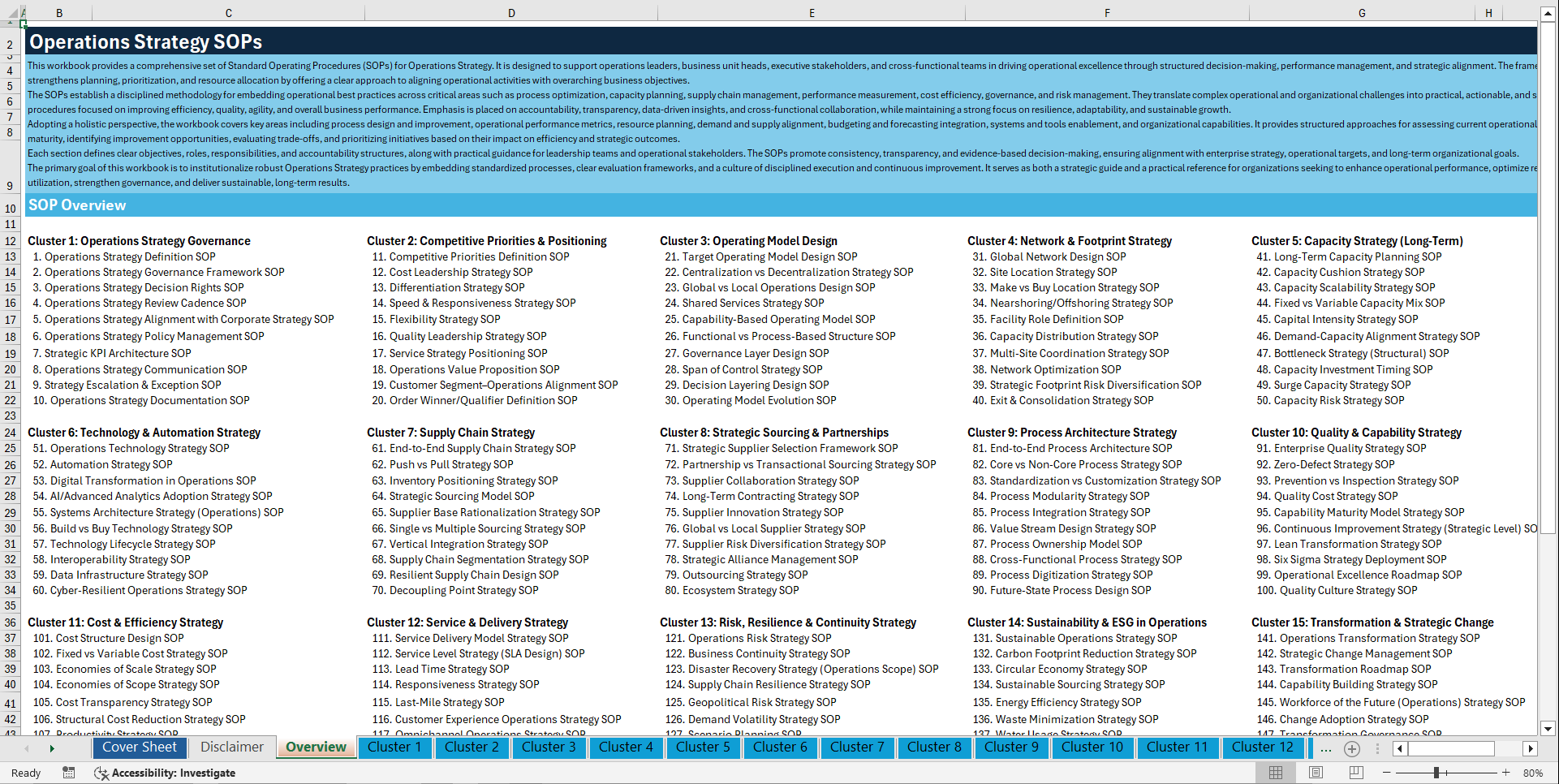 100+ Operations Strategy SOPs (Excel template (XLSX)) Preview Image