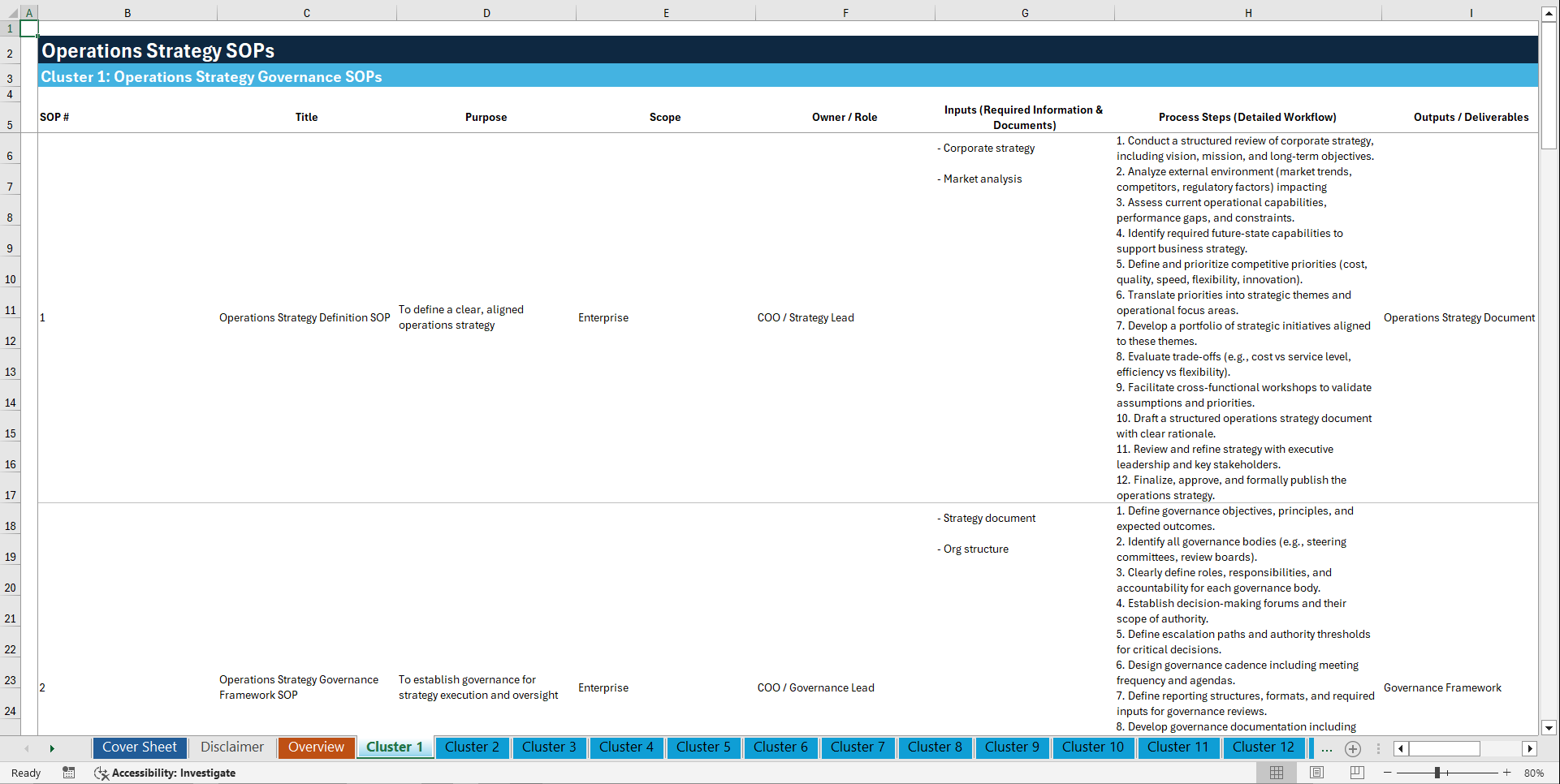 100+ Operations Strategy SOPs (Excel template (XLSX)) Preview Image