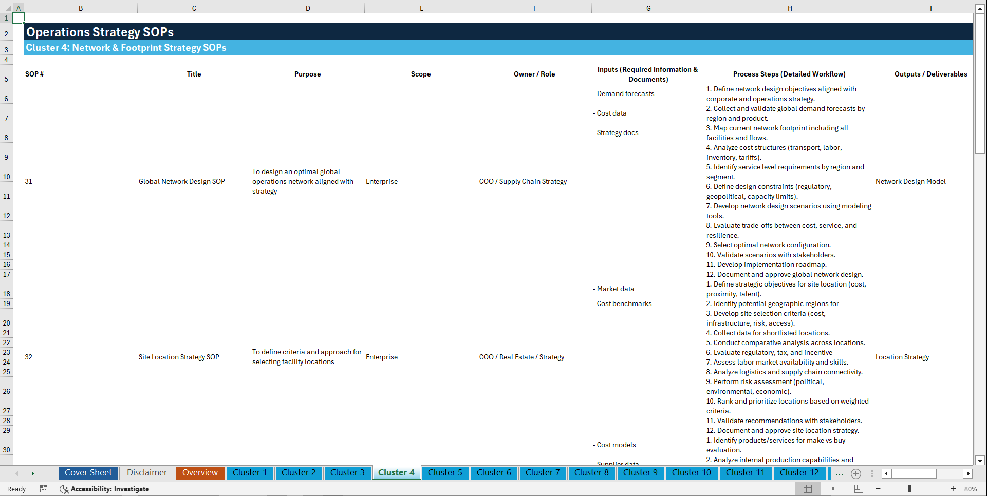 100+ Operations Strategy SOPs (Excel template (XLSX)) Preview Image