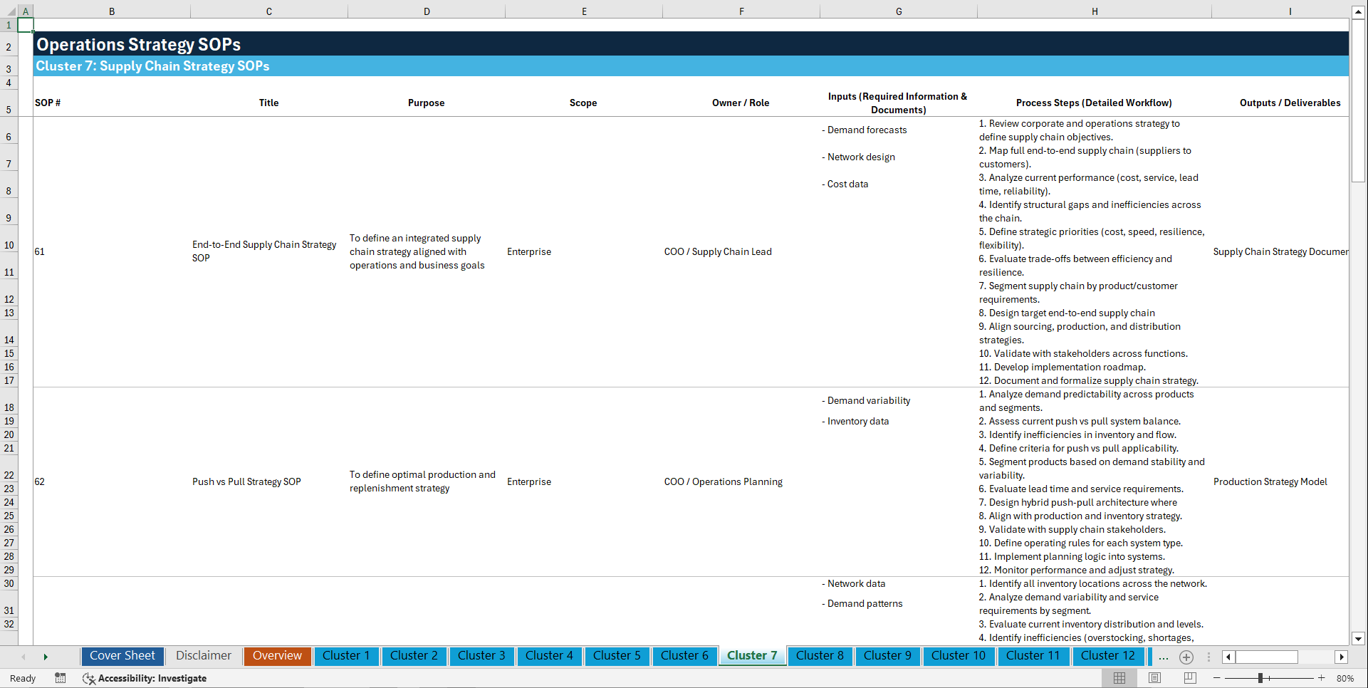 100+ Operations Strategy SOPs (Excel template (XLSX)) Preview Image