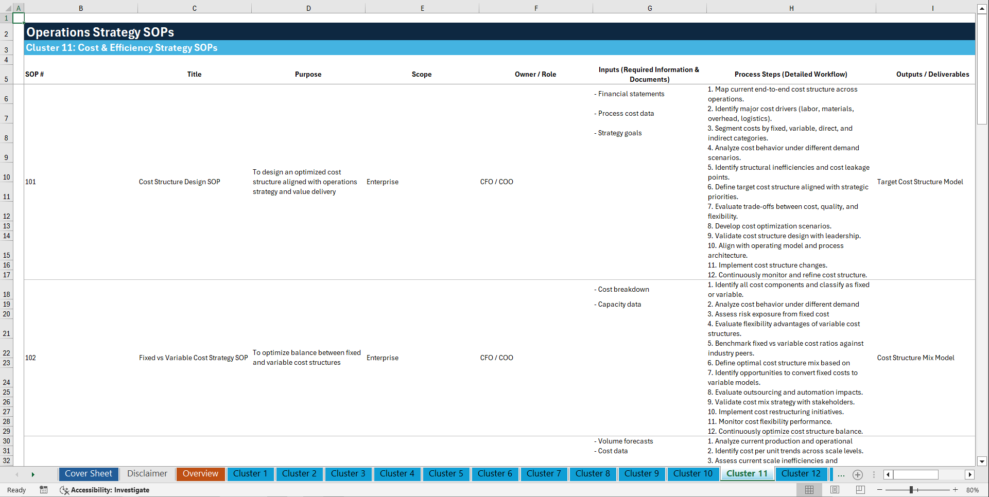 100+ Operations Strategy SOPs (Excel template (XLSX)) Preview Image