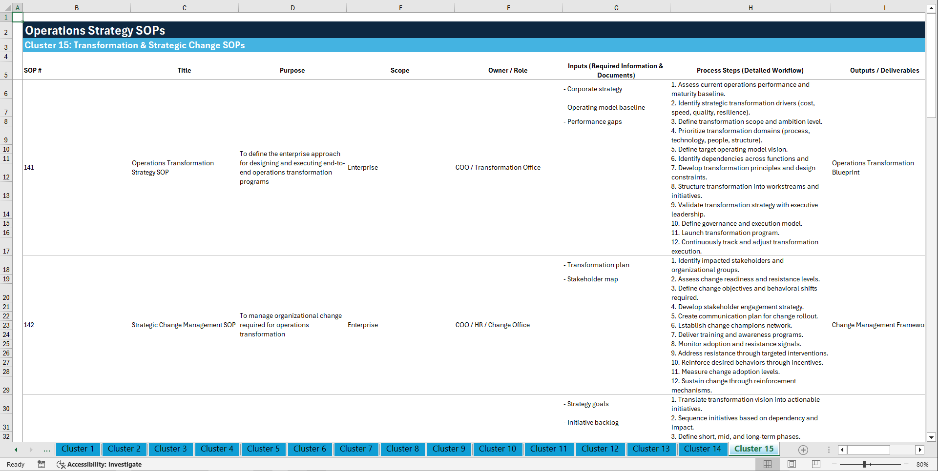 100+ Operations Strategy SOPs (Excel template (XLSX)) Preview Image