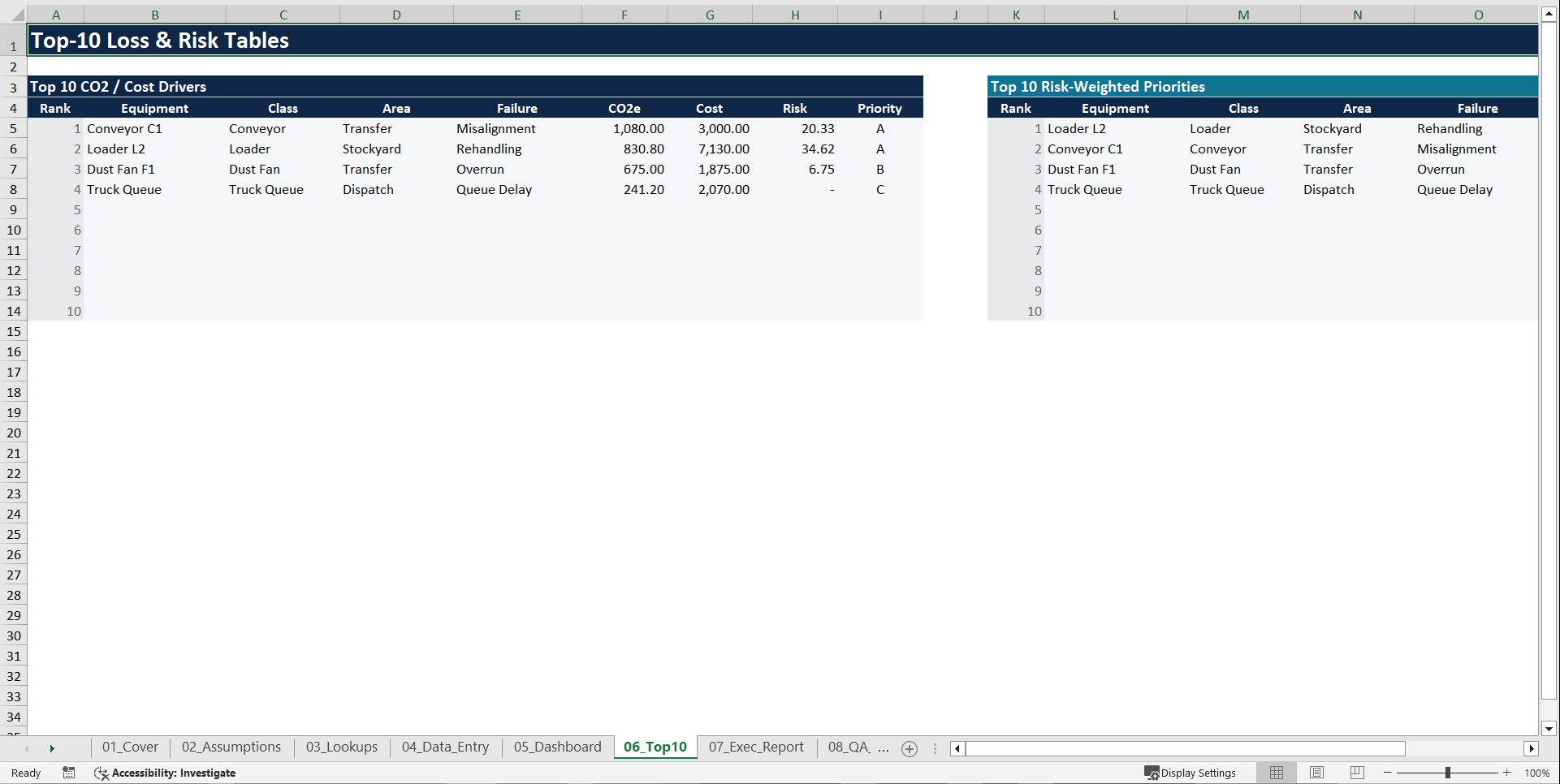 Bulk Terminal Carbon & Energy Dashboard Excel | CO2, Diesel (Excel template (XLSX)) Preview Image