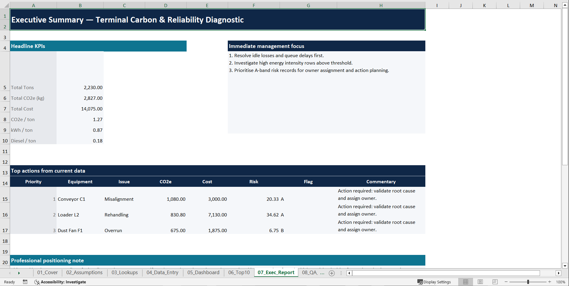 Bulk Terminal Carbon & Energy Dashboard Excel | CO2, Diesel (Excel template (XLSX)) Preview Image
