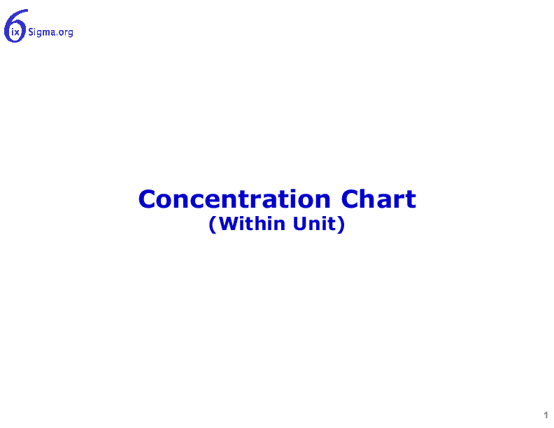 086_Concentration Chart (19-slide PPT PowerPoint presentation (PPTX)) Preview Image