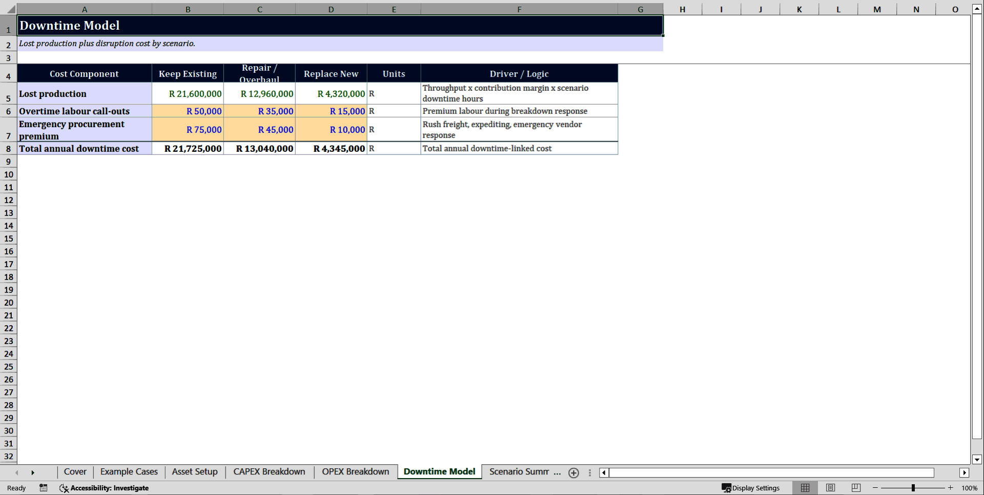 CAPEX vs OPEX Decision Tool for High-Impact Plant Investment (Excel template (XLSX)) Preview Image