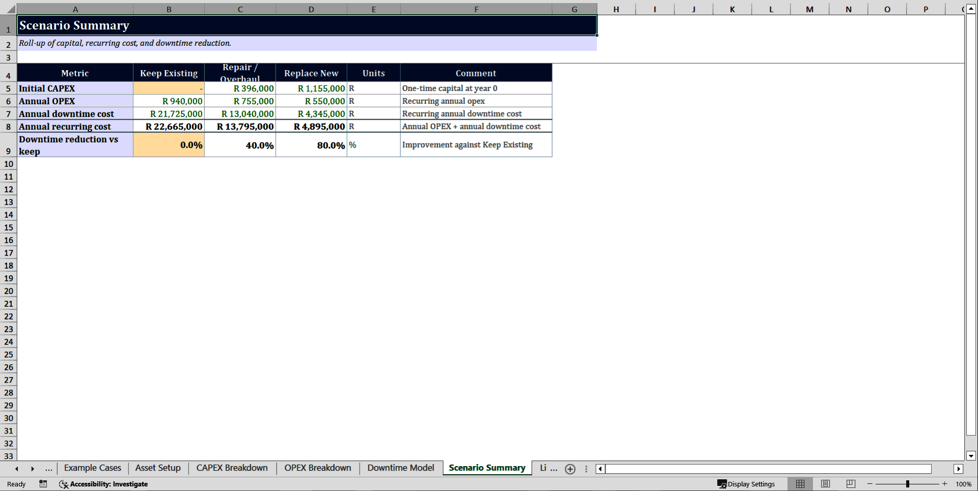 CAPEX vs OPEX Decision Tool for High-Impact Plant Investment (Excel template (XLSX)) Preview Image