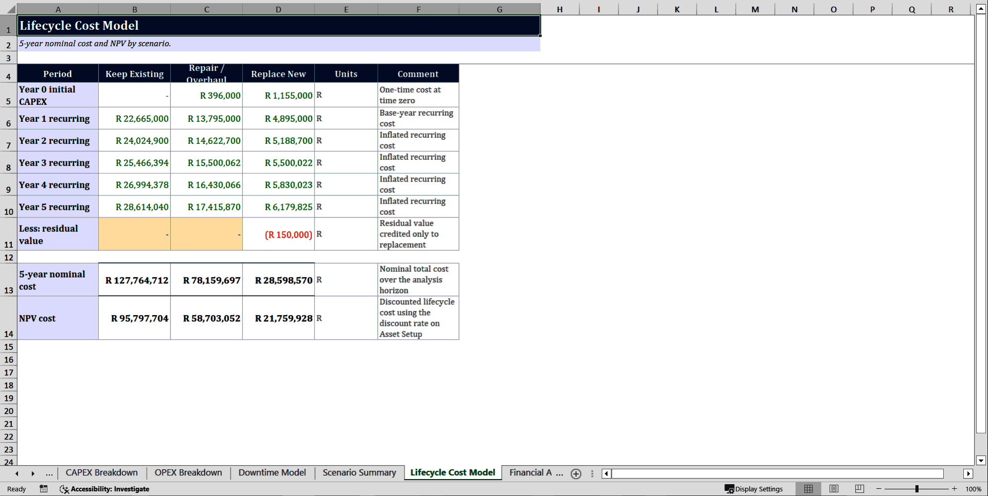 CAPEX vs OPEX Decision Tool for High-Impact Plant Investment (Excel template (XLSX)) Preview Image