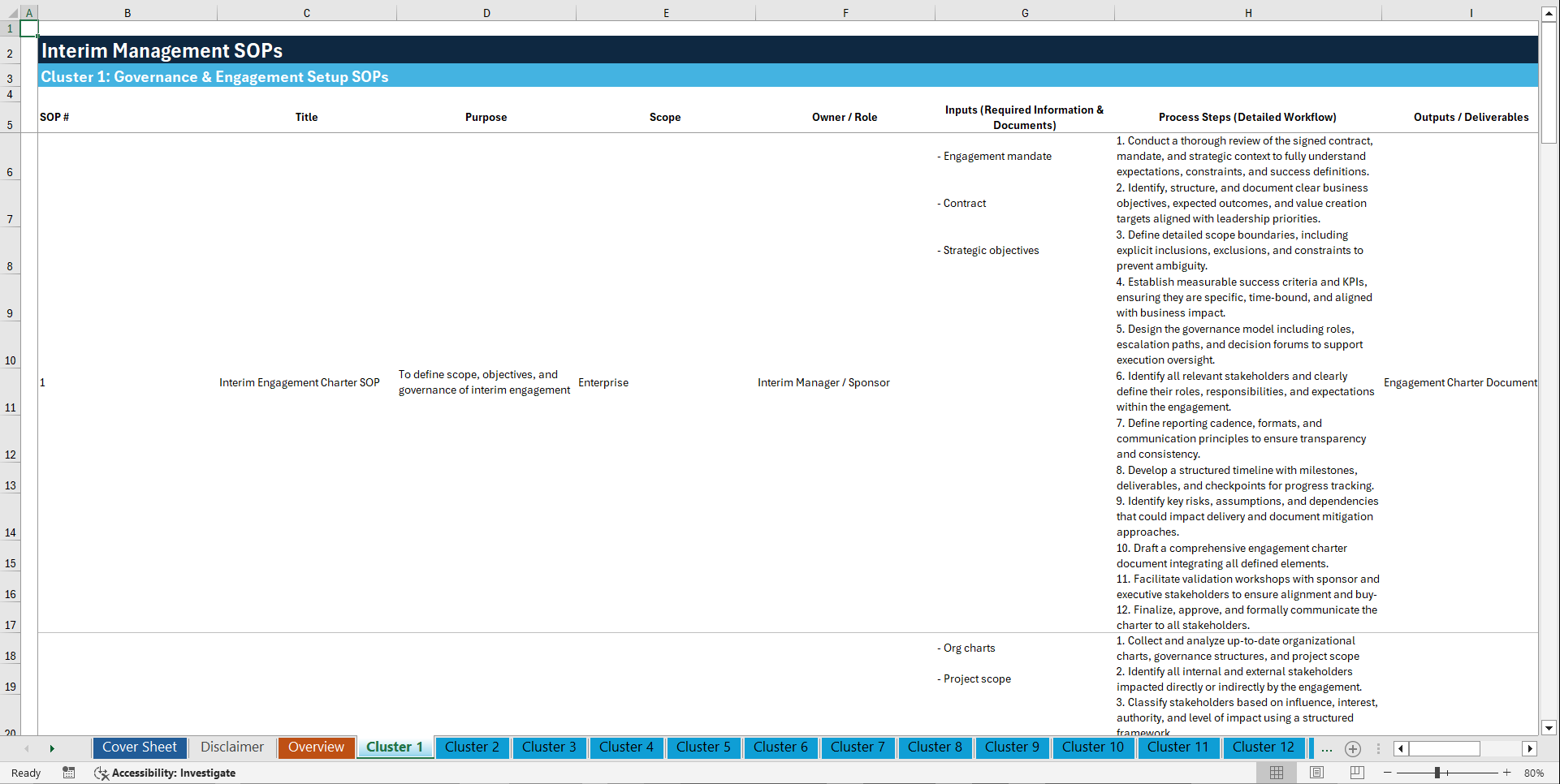 100+ Interim Management SOPs (Excel template (XLSX)) Preview Image