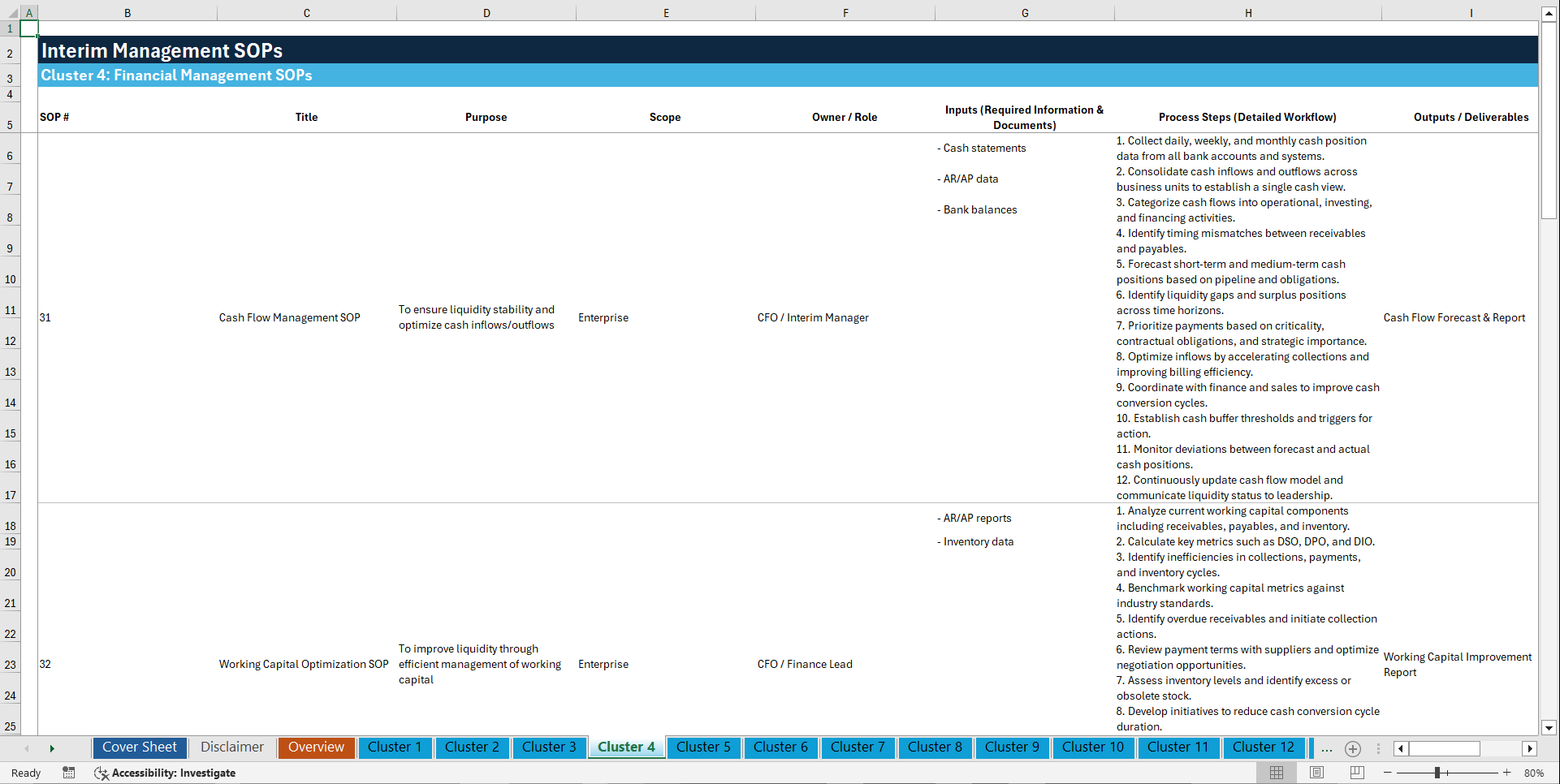 100+ Interim Management SOPs (Excel template (XLSX)) Preview Image