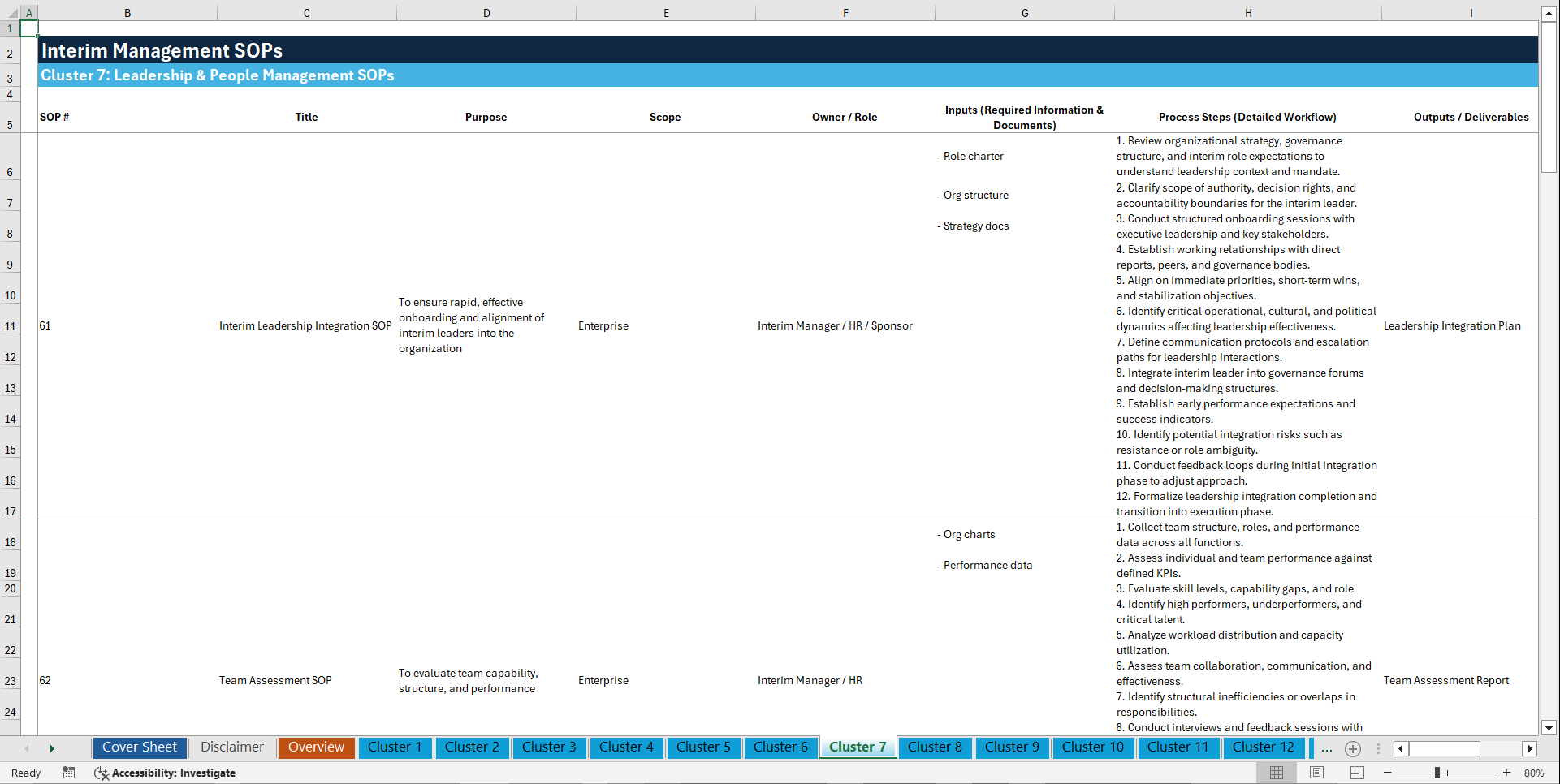 100+ Interim Management SOPs (Excel template (XLSX)) Preview Image