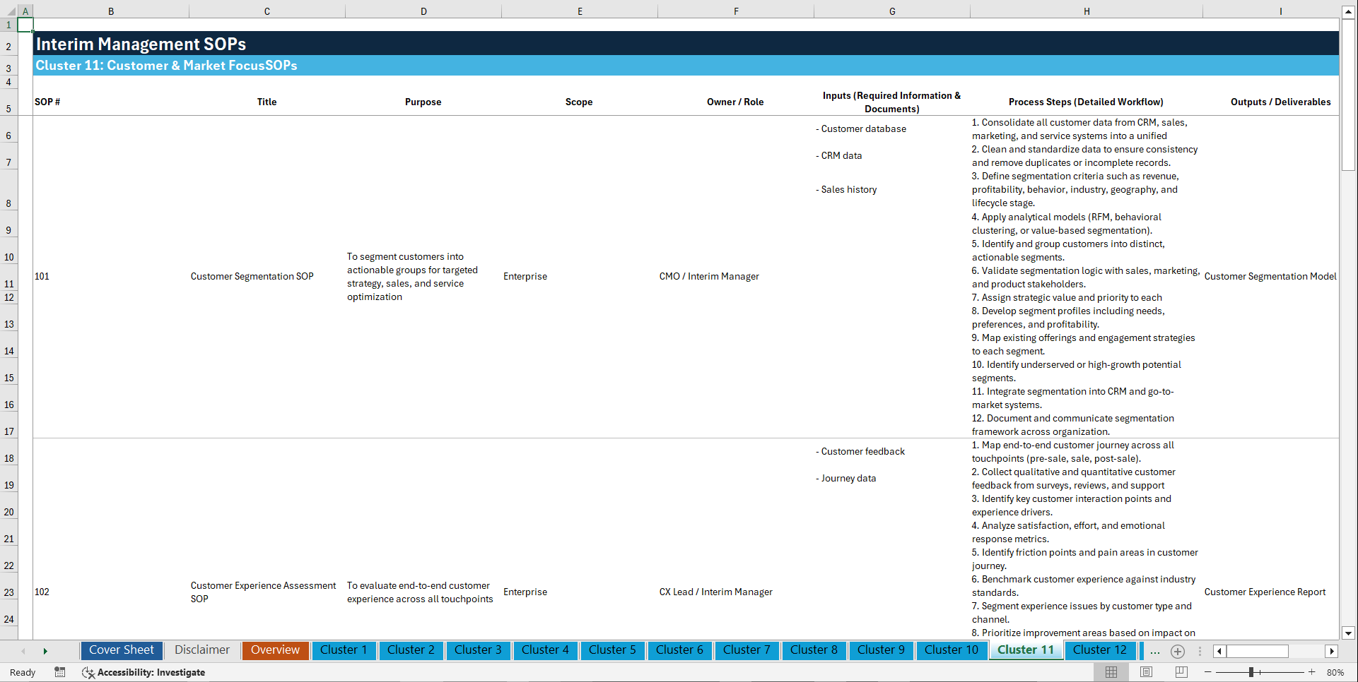 100+ Interim Management SOPs (Excel template (XLSX)) Preview Image