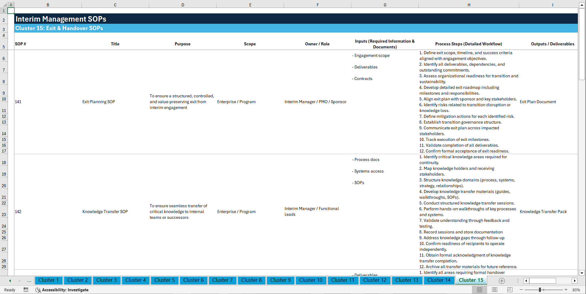 100+ Interim Management SOPs (Excel template (XLSX)) Preview Image