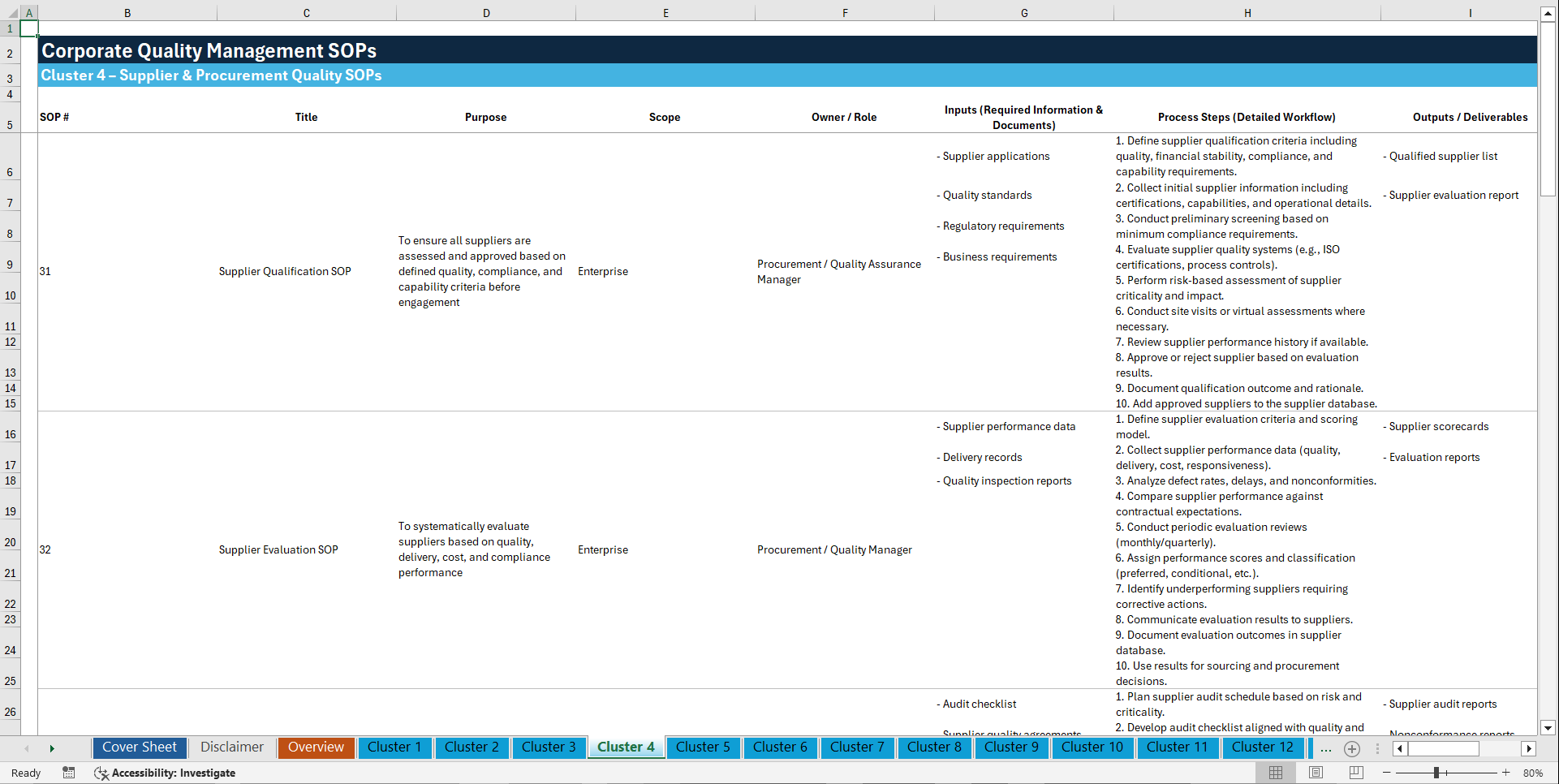 100+ Corporate Quality Management SOPs (Excel template (XLSX)) Preview Image