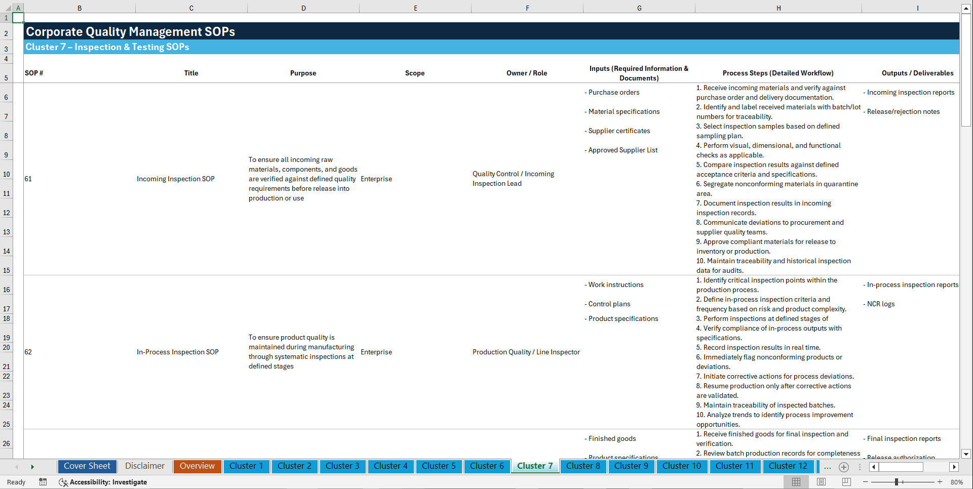 100+ Corporate Quality Management SOPs (Excel template (XLSX)) Preview Image