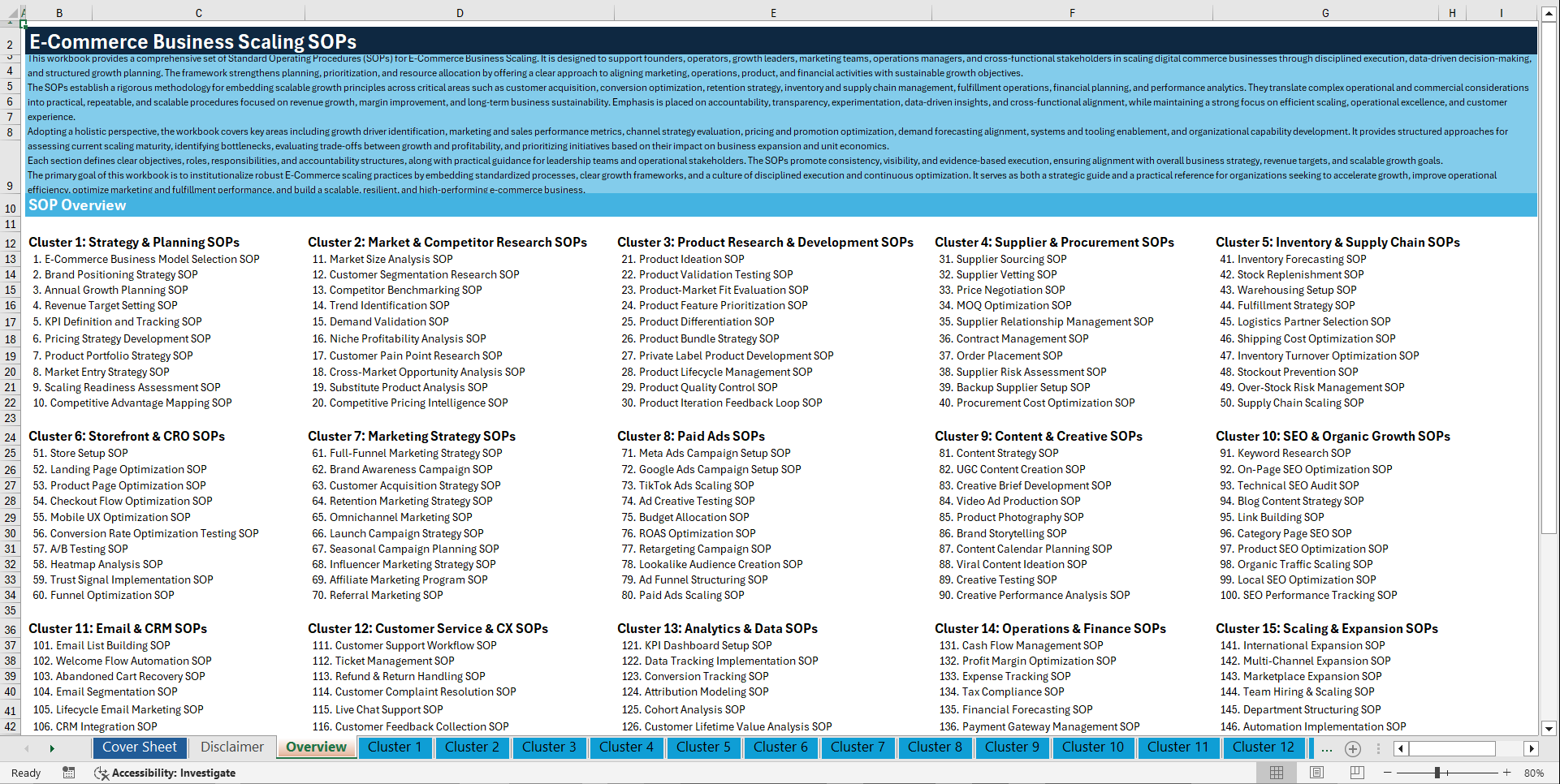 100+ E-Commerce Business Scaling SOPs (Excel template (XLSX)) Preview Image