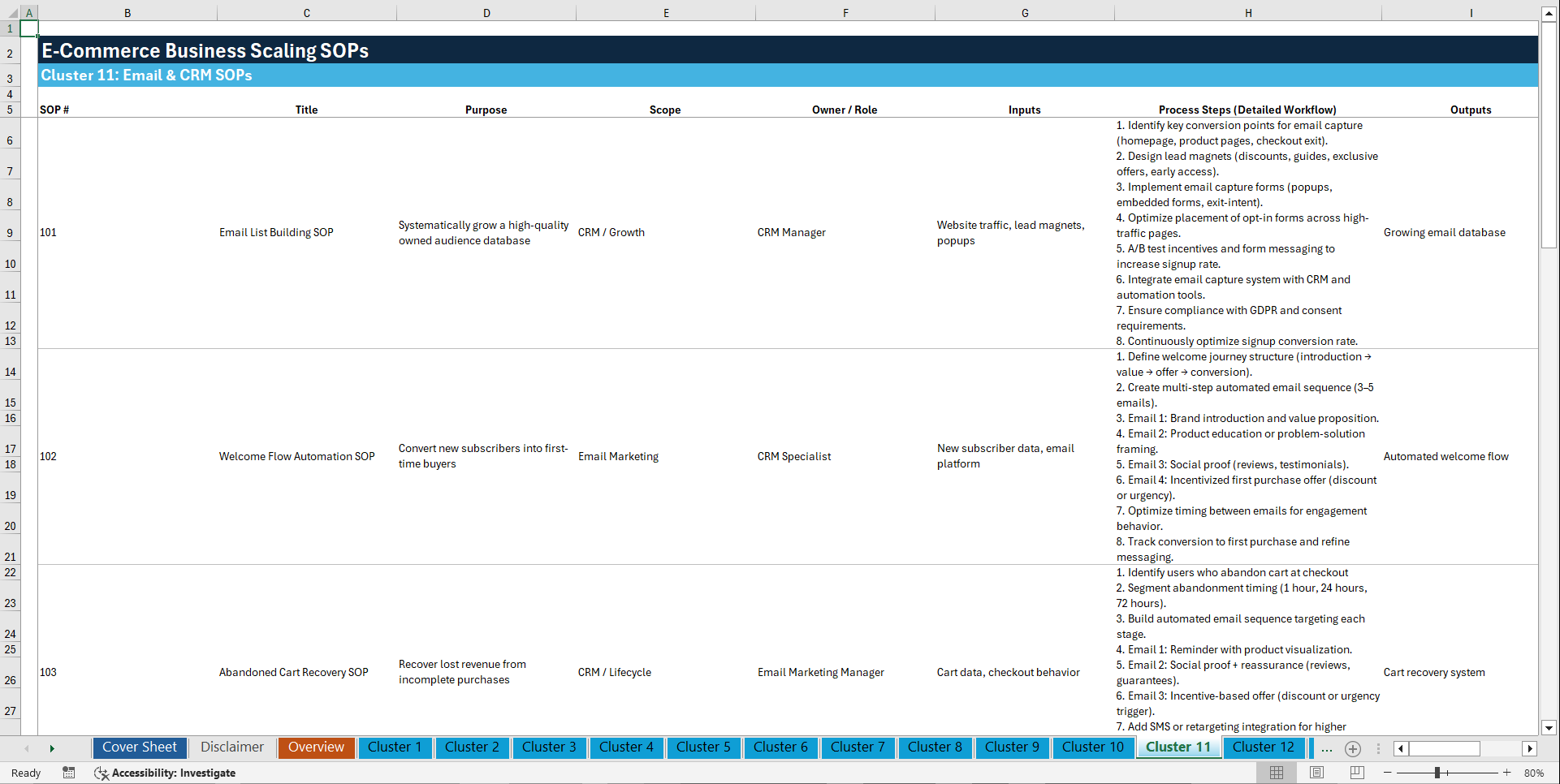 100+ E-Commerce Business Scaling SOPs (Excel template (XLSX)) Preview Image