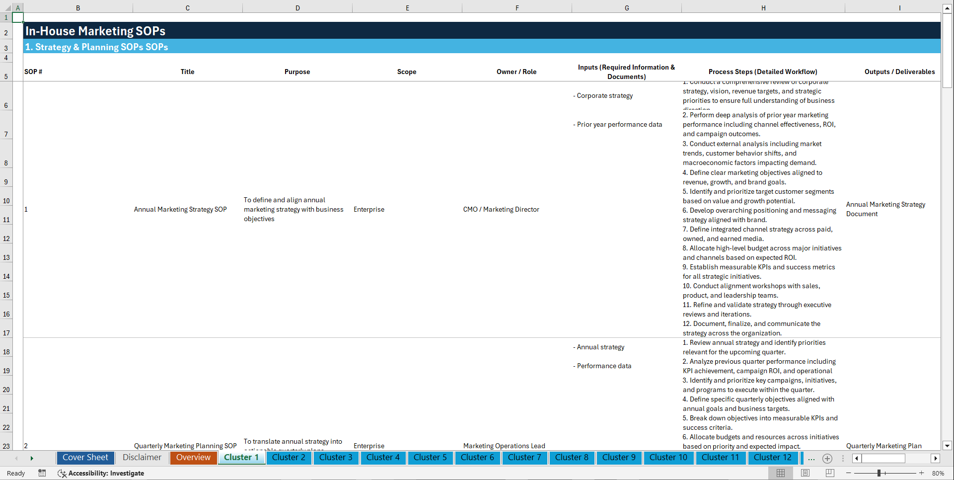 100+ In-House Marketing SOPs (Excel template (XLSX)) Preview Image