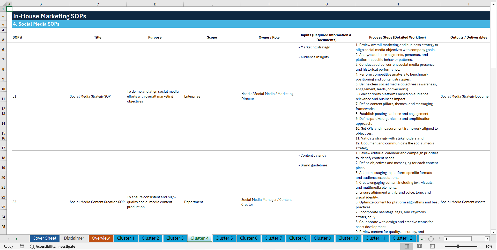 100+ In-House Marketing SOPs (Excel template (XLSX)) Preview Image