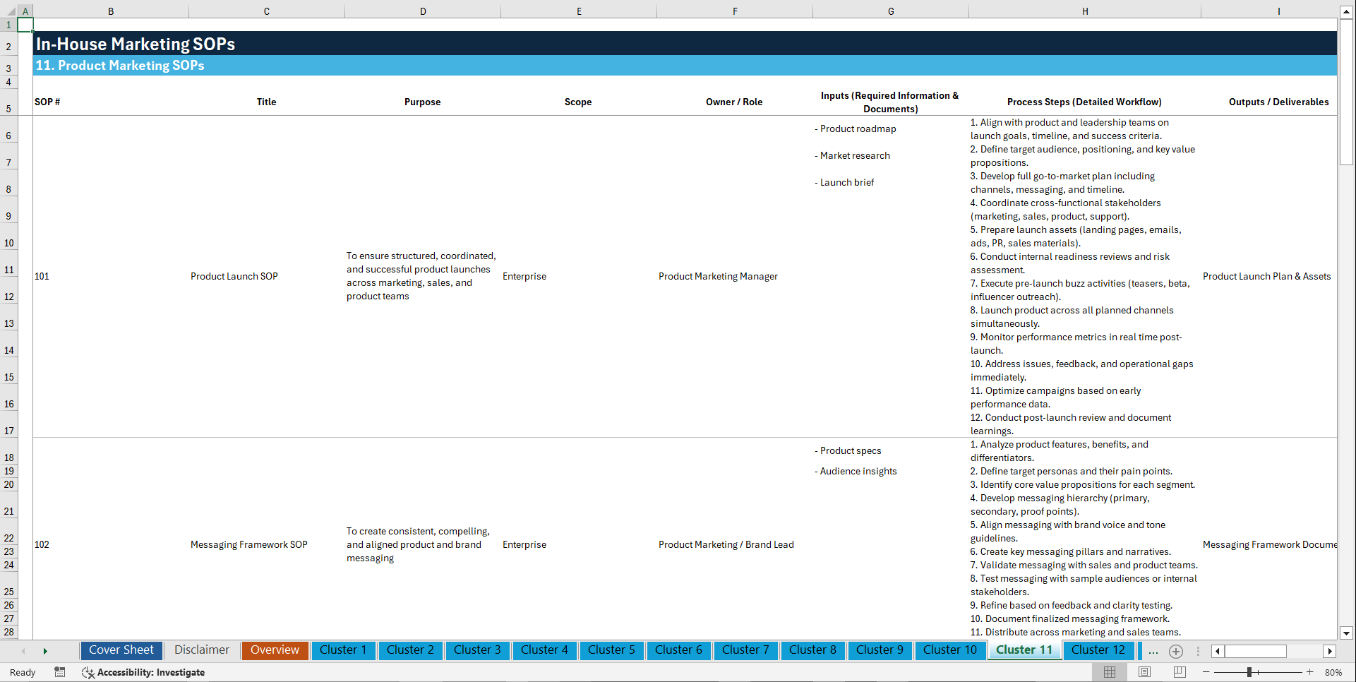 100+ In-House Marketing SOPs (Excel template (XLSX)) Preview Image