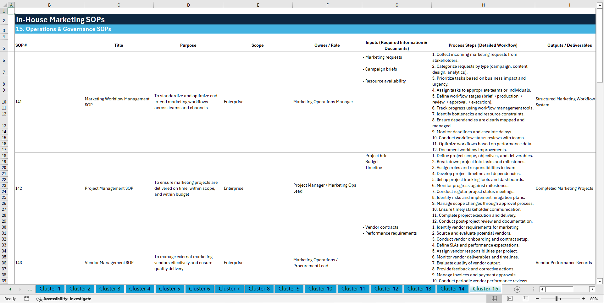 100+ In-House Marketing SOPs (Excel template (XLSX)) Preview Image